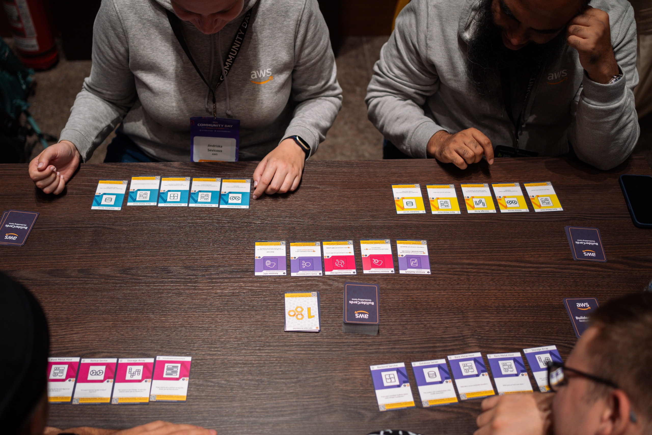 AWS Community Day Romania 2024. Cozac Cristian Photographer