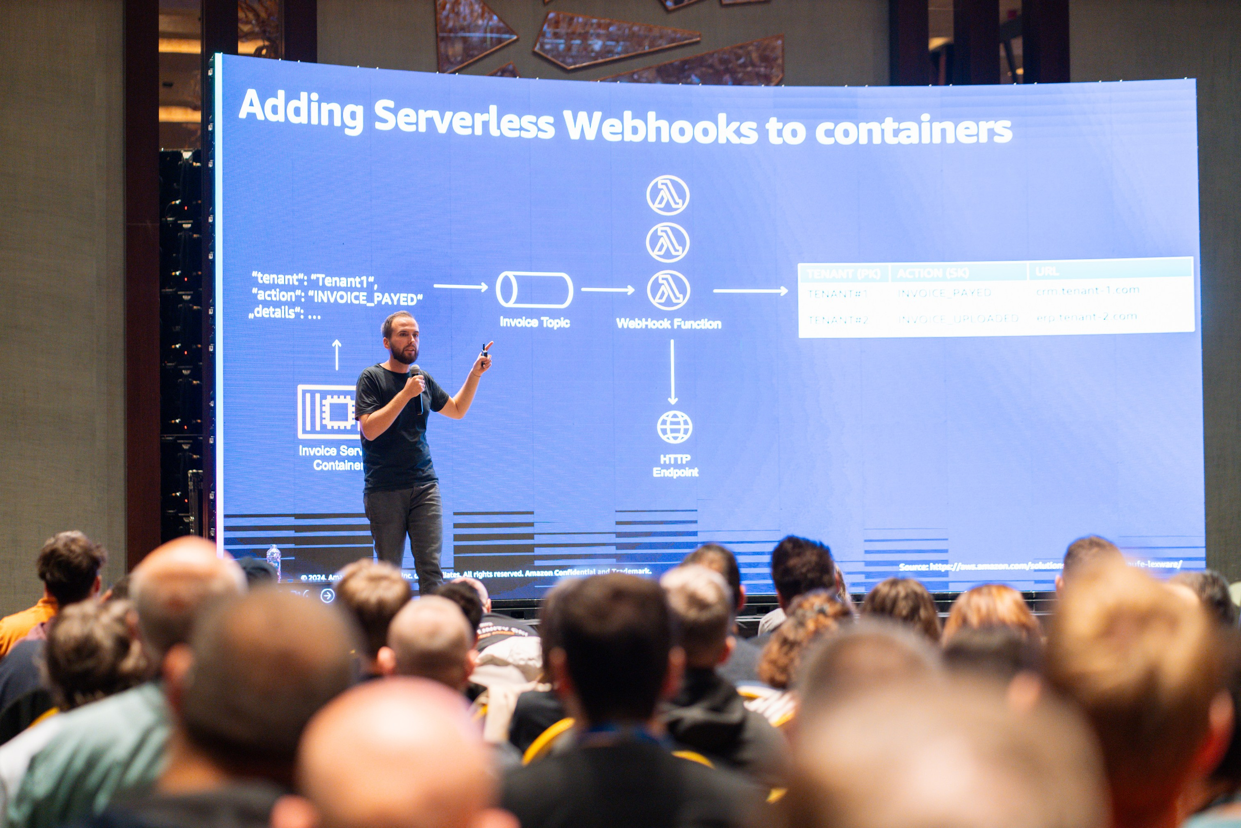 AWS Community Day Romania 2024. Cozac Cristian Photographer