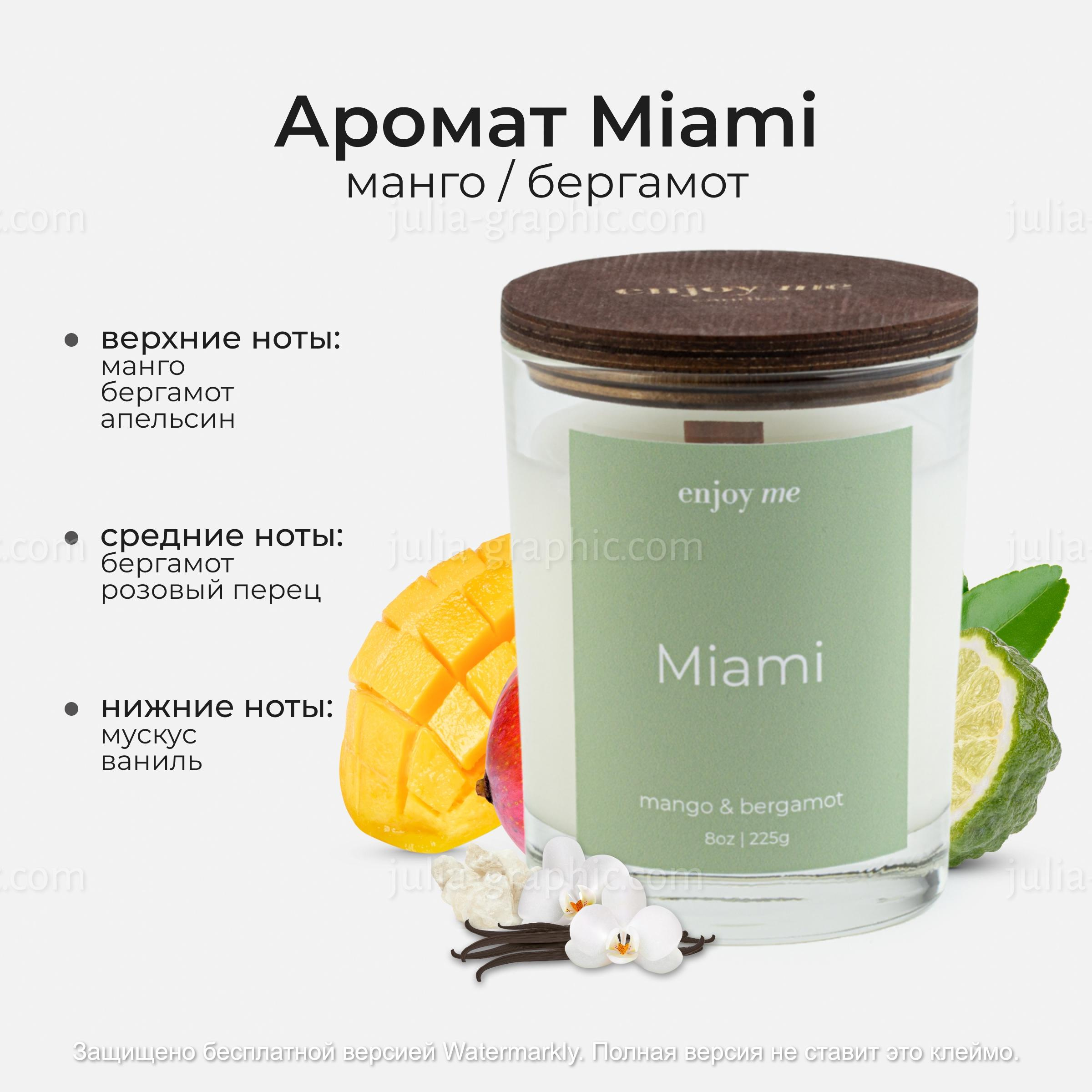 Свечи. Graphic Designer and Visual Creator