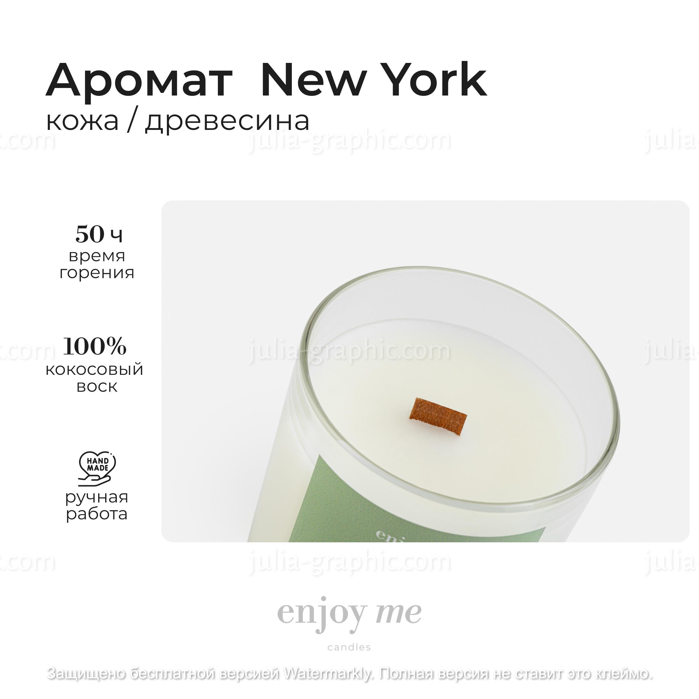 Свечи. Graphic Designer and Visual Creator