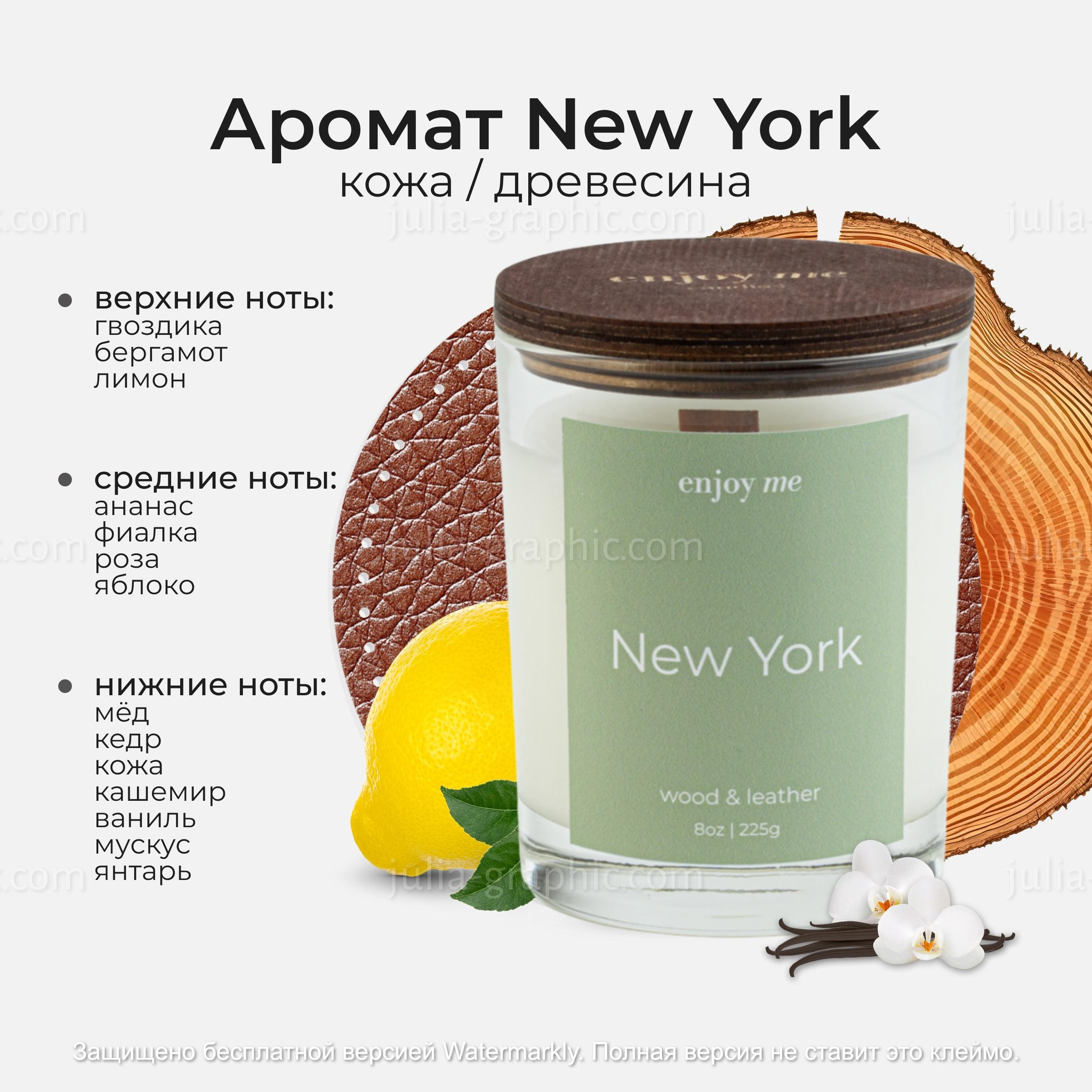 Свечи. Graphic Designer and Visual Creator