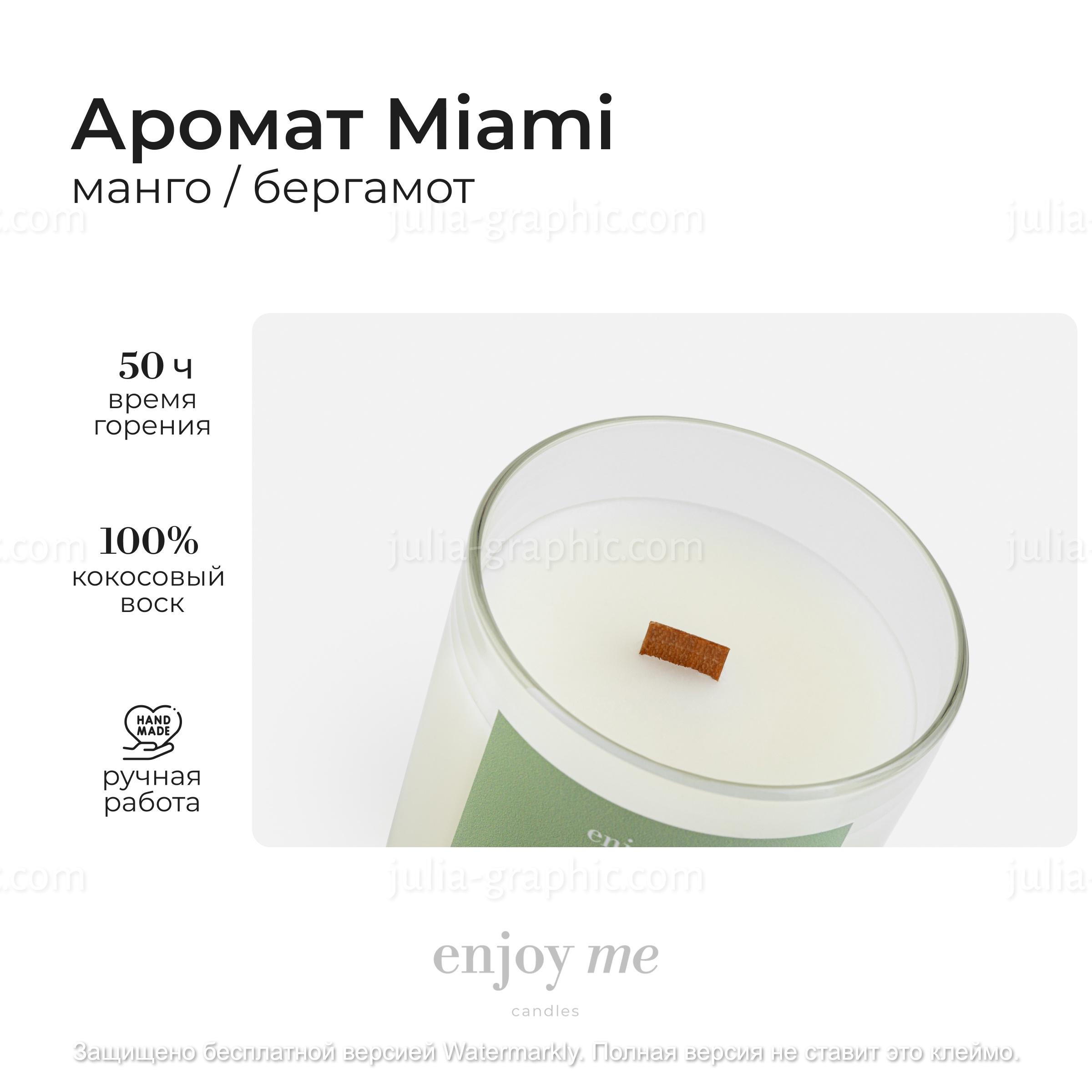 Свечи. Graphic Designer and Visual Creator