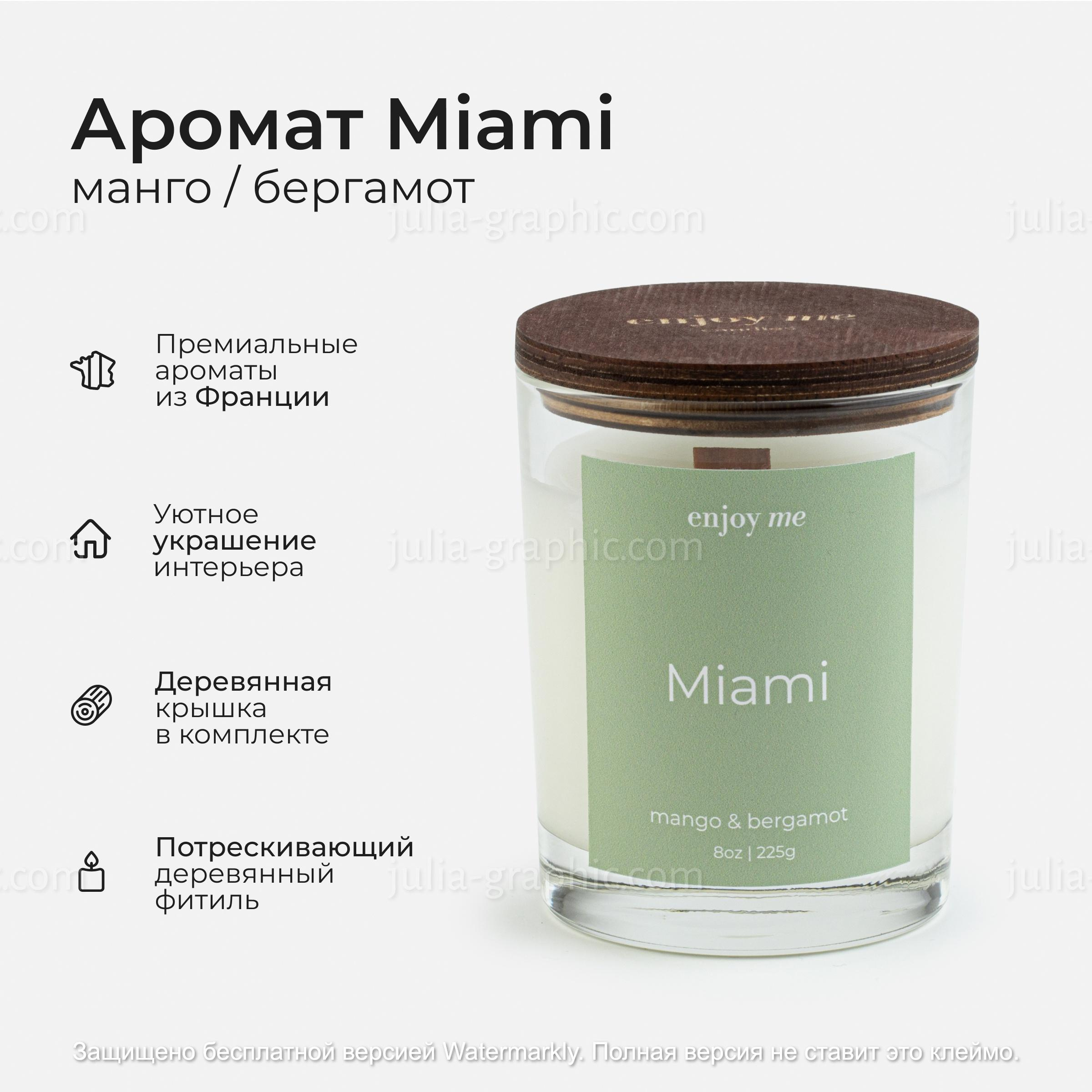 Свечи. Graphic Designer and Visual Creator