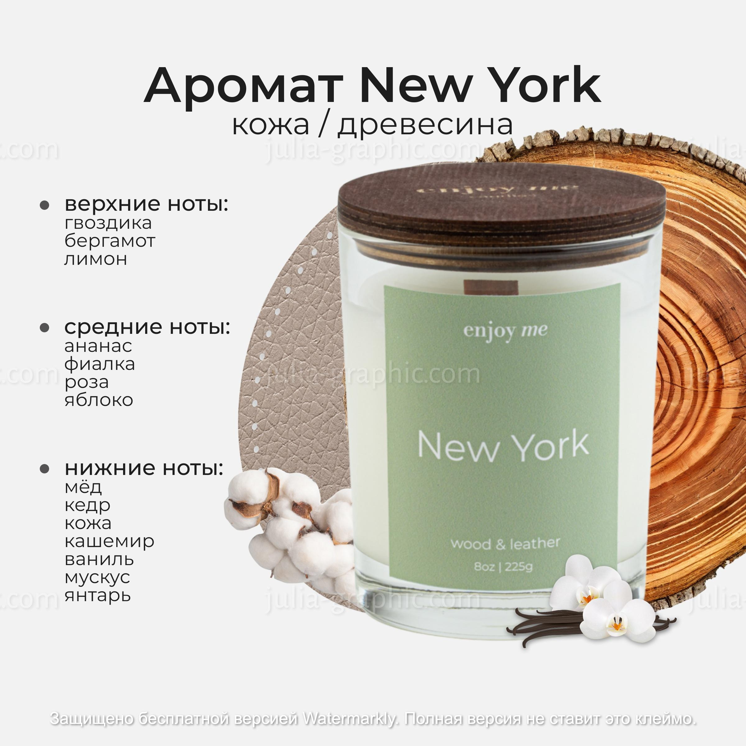 Свечи. Graphic Designer and Visual Creator