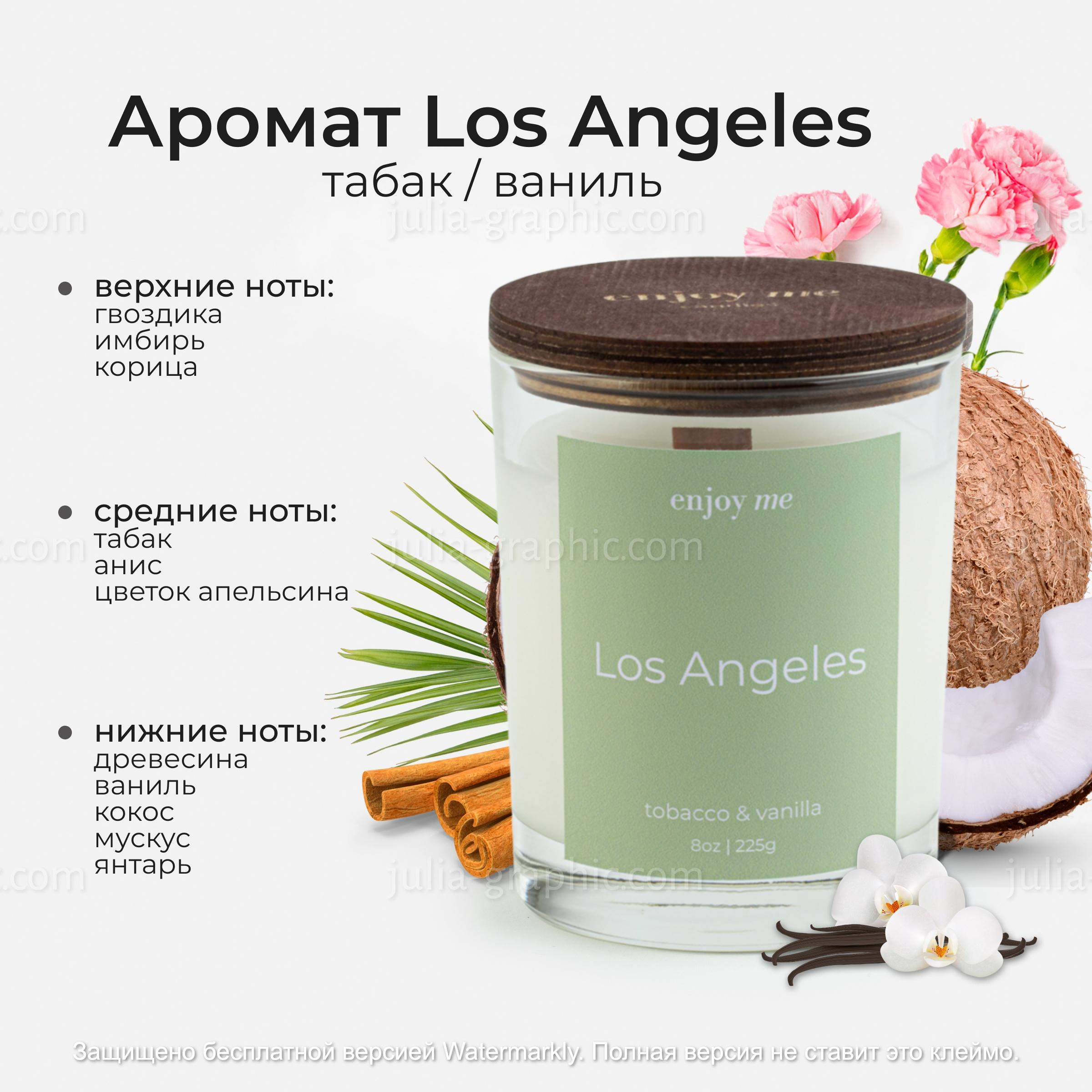 Свечи. Graphic Designer and Visual Creator