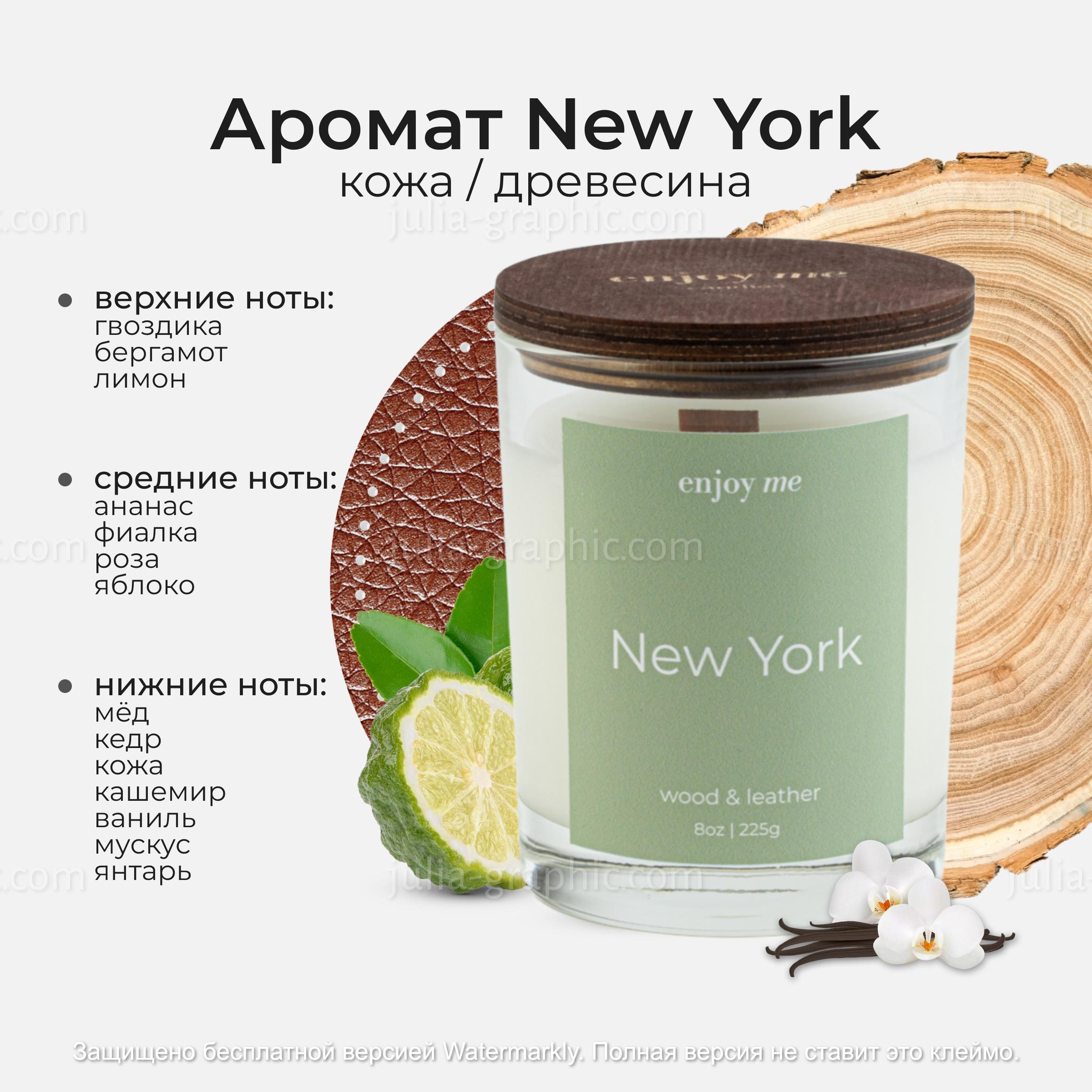 Свечи. Graphic Designer and Visual Creator