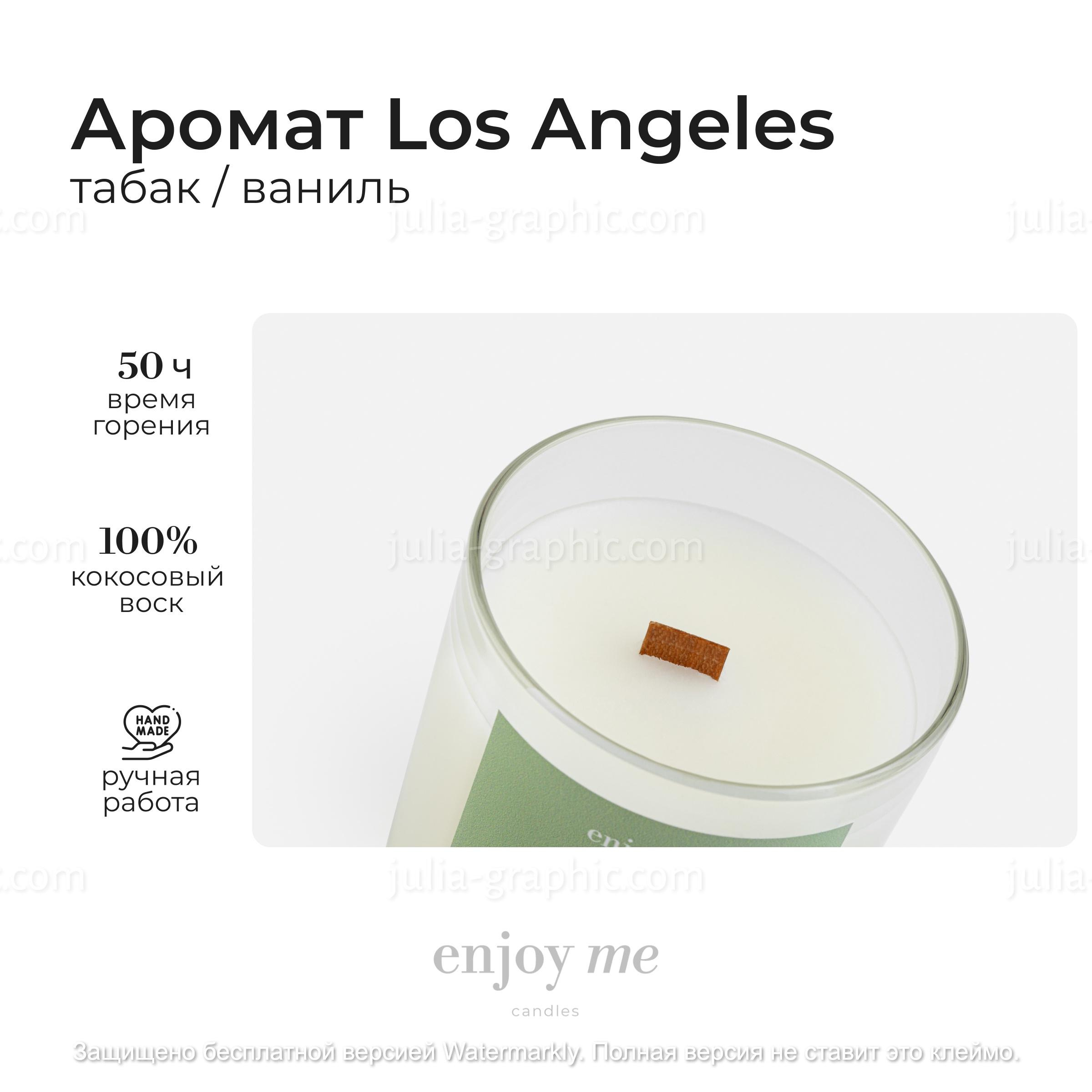 Свечи. Graphic Designer and Visual Creator