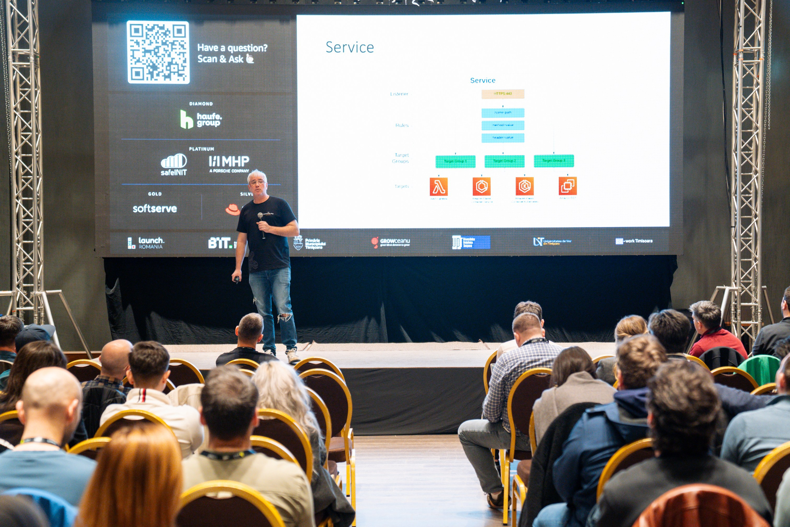 AWS Community Day 2025. Cozac Cristian Photographer