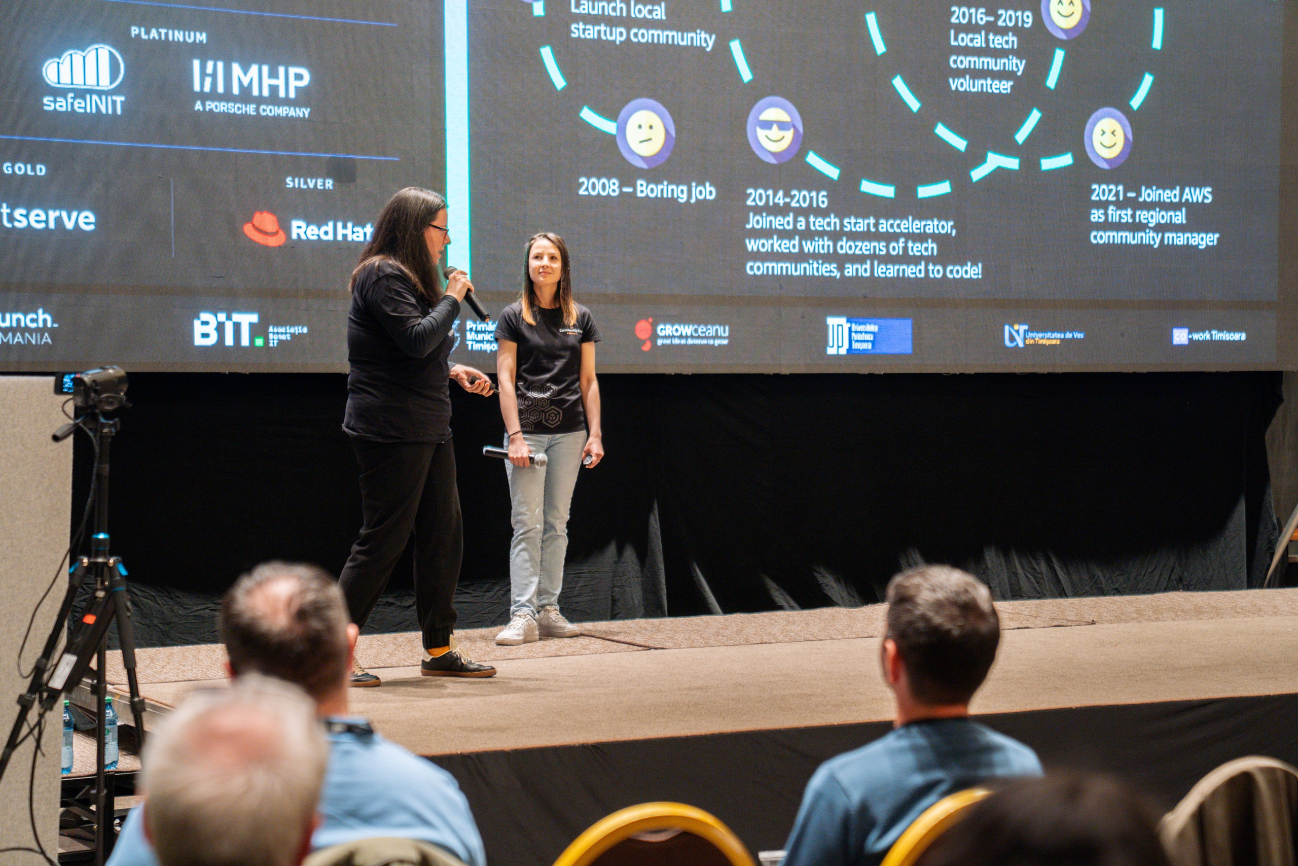 AWS Community Day 2025. Cozac Cristian Photographer