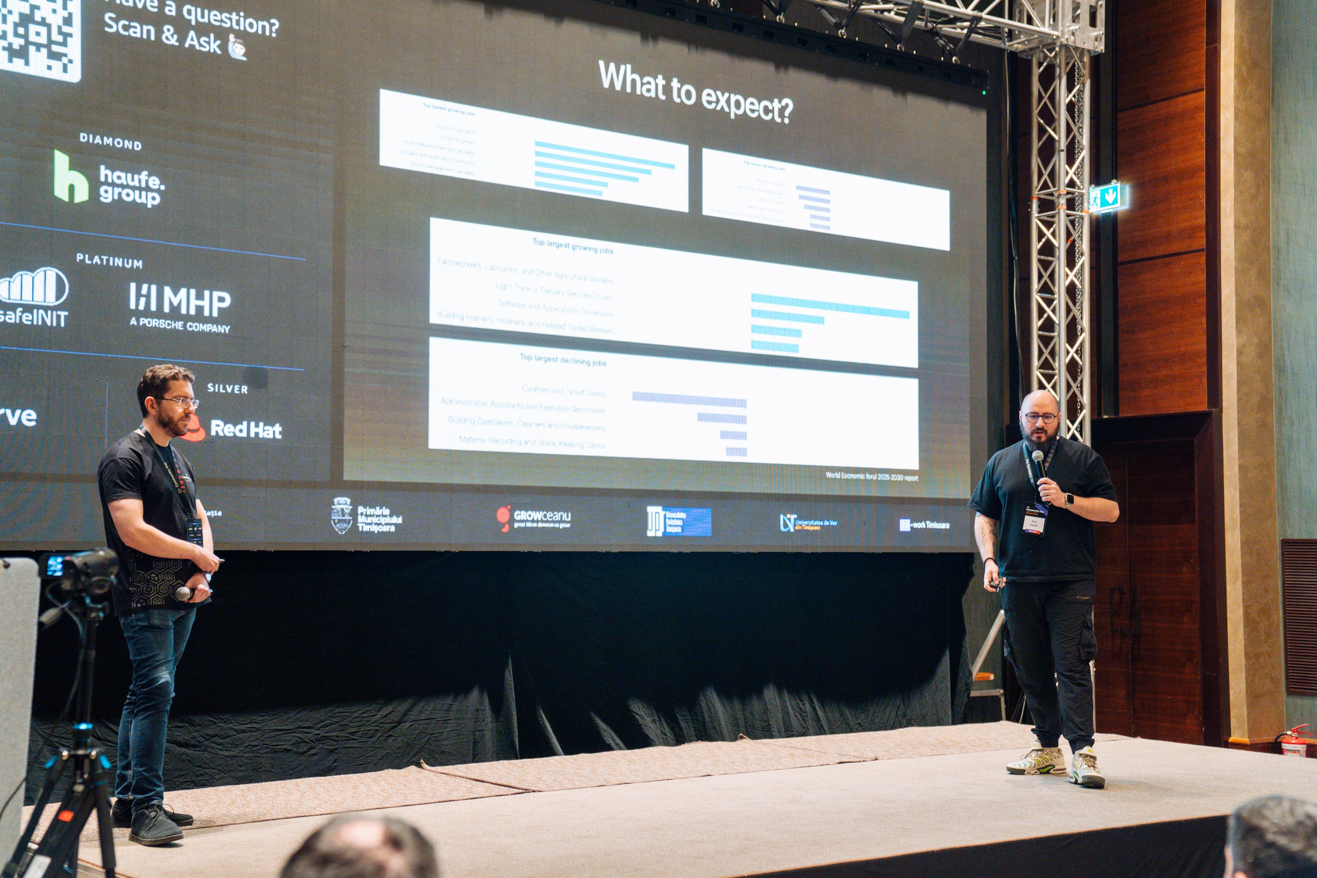 AWS Community Day 2025. Cozac Cristian Photographer