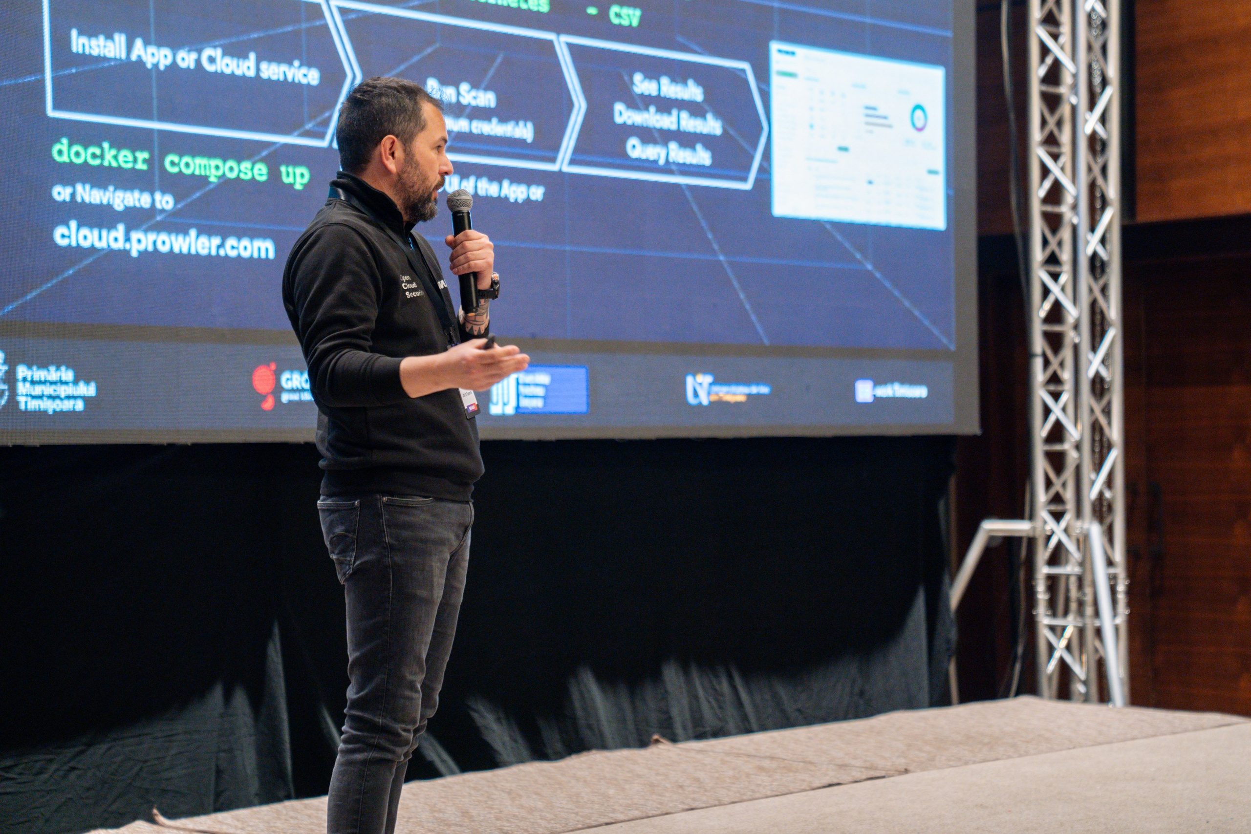 AWS Community Day 2025. Cozac Cristian Photographer