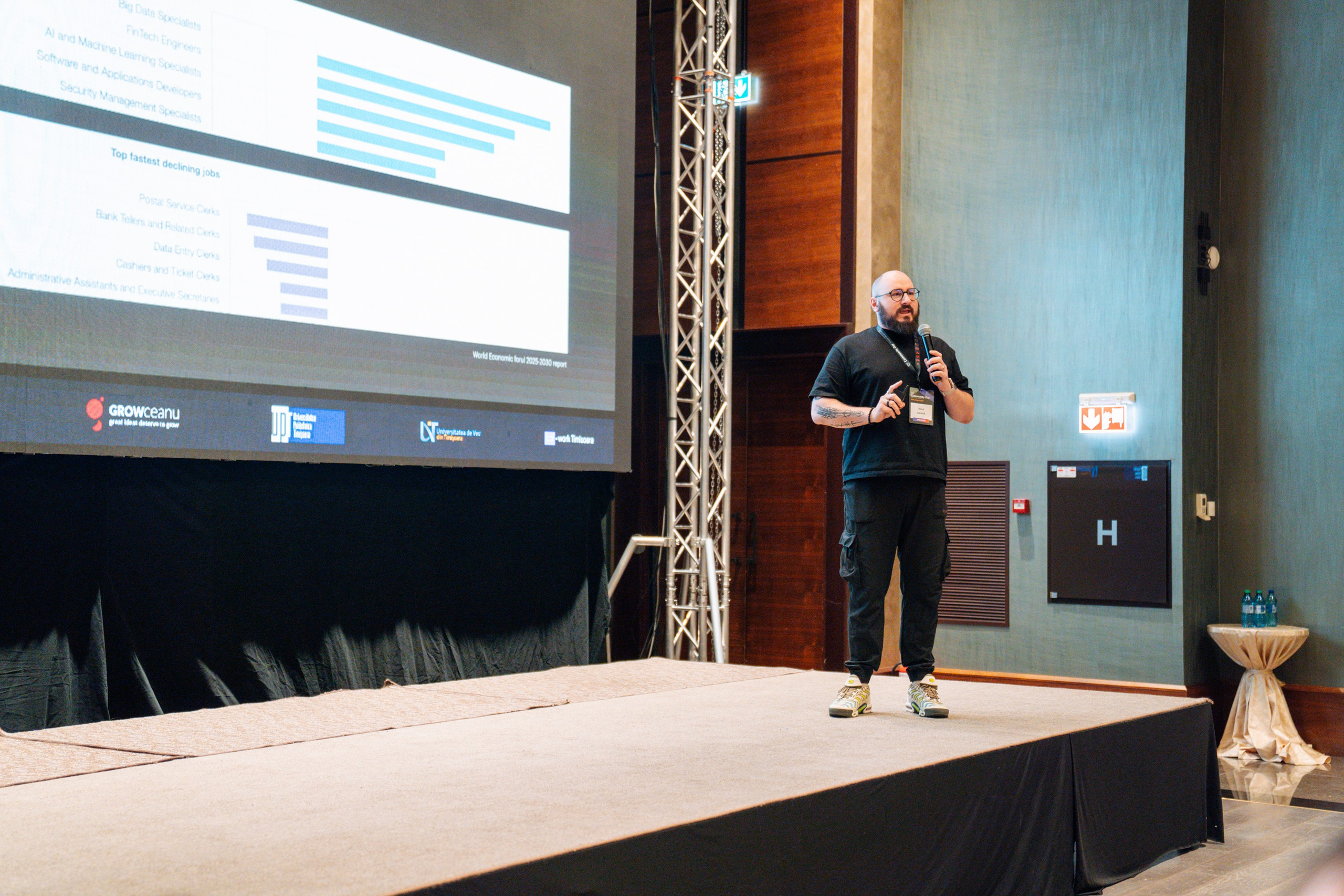 AWS Community Day 2025. Cozac Cristian Photographer