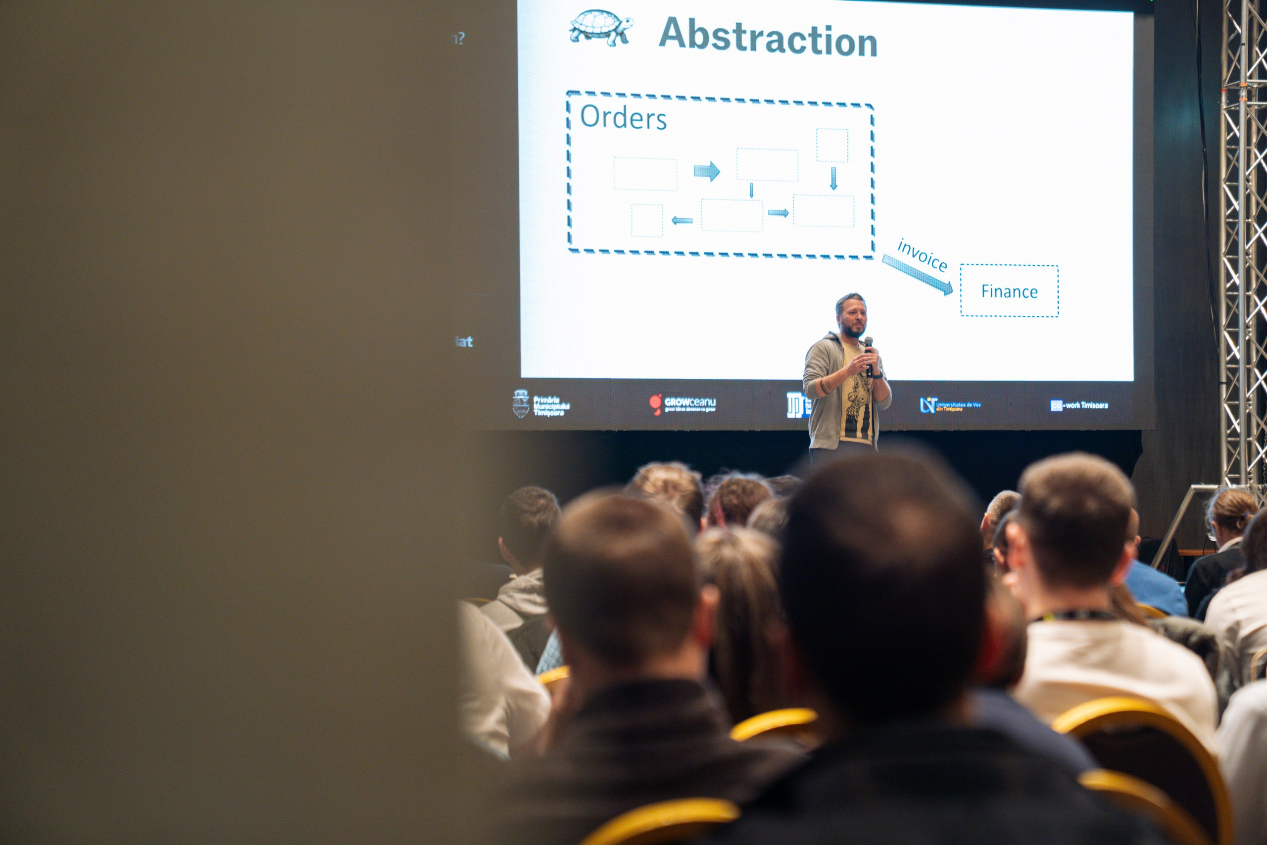 AWS Community Day 2025. Cozac Cristian Photographer