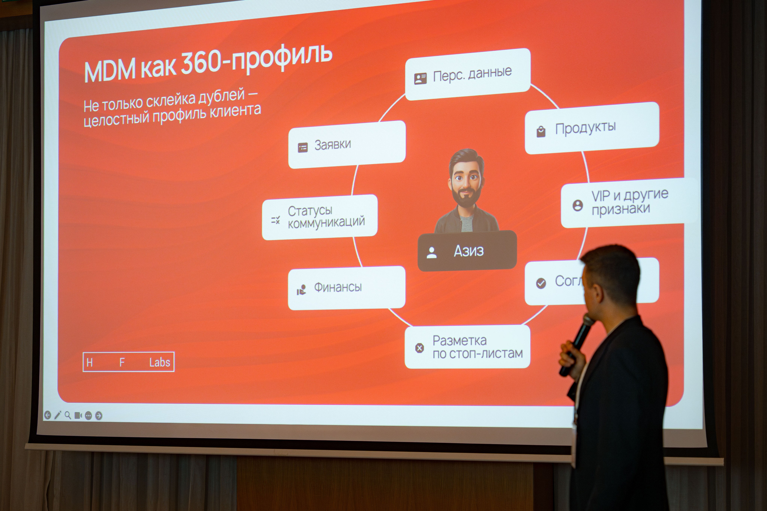 HF Labs Миттап