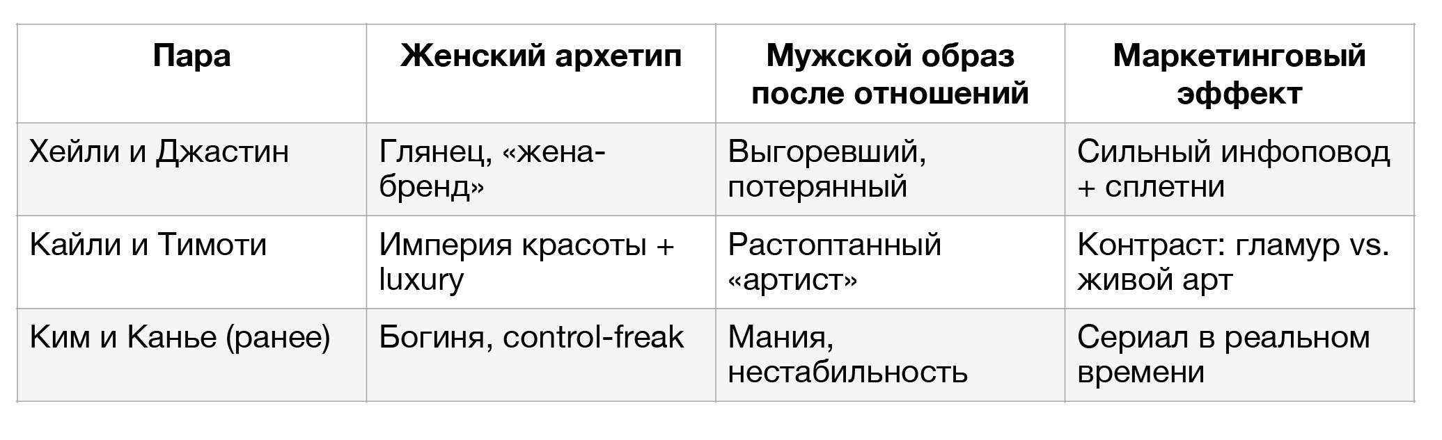 Креатив на практике. Лени Сморагдова: Научу рисовать за 20 часов! Проверим? Результат на первом уроке