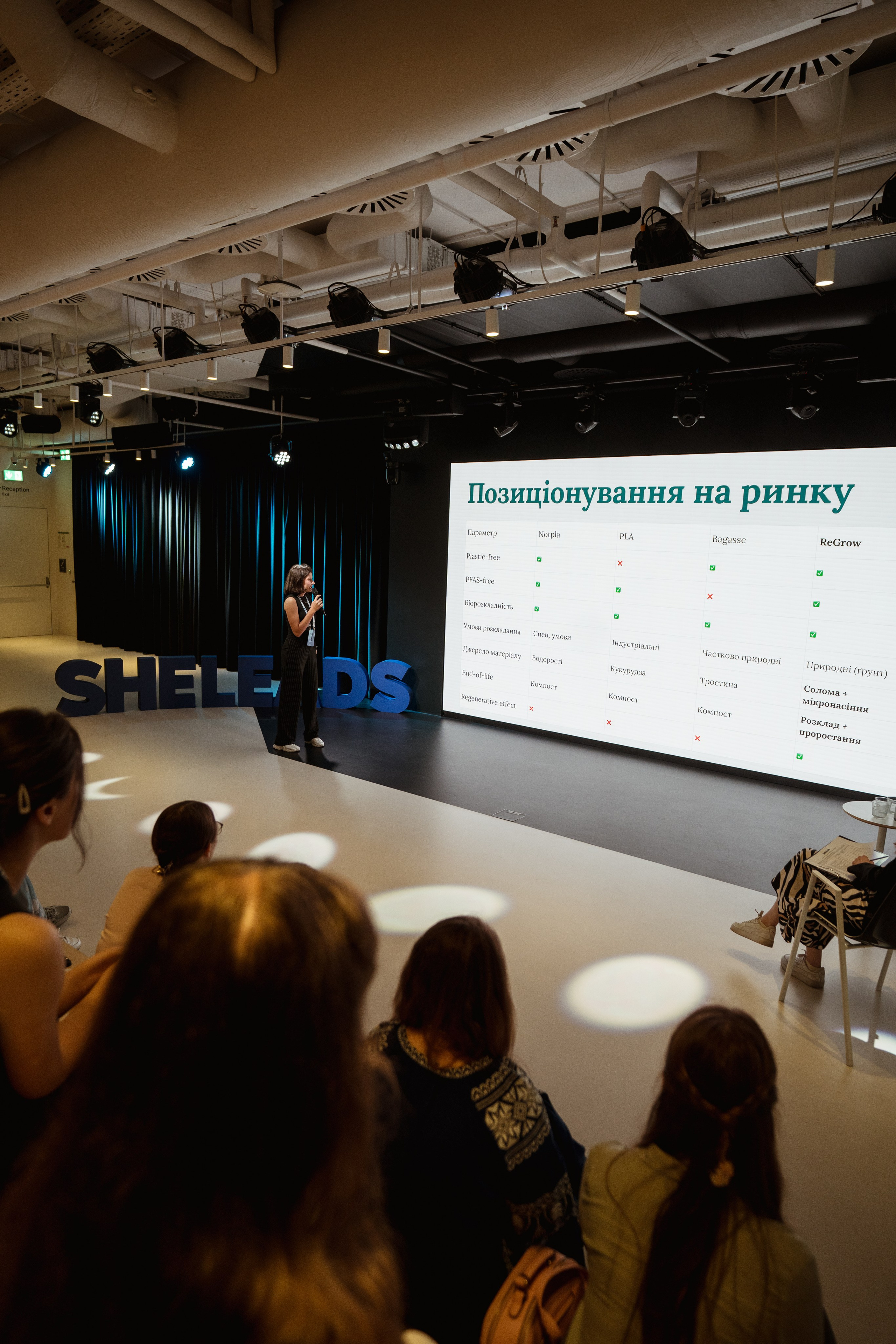 Sheleads Demo Day. Kostiantyn Holinchenko. Reportage and portrait photographer