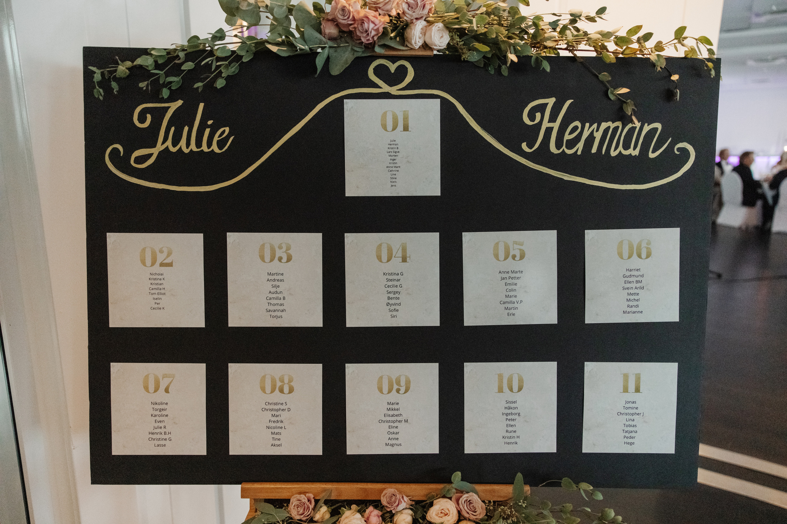 Magiske bryllupsbilder: La oss fange øyeblikket sammen!. Bryllupsfotograf i hele Norge