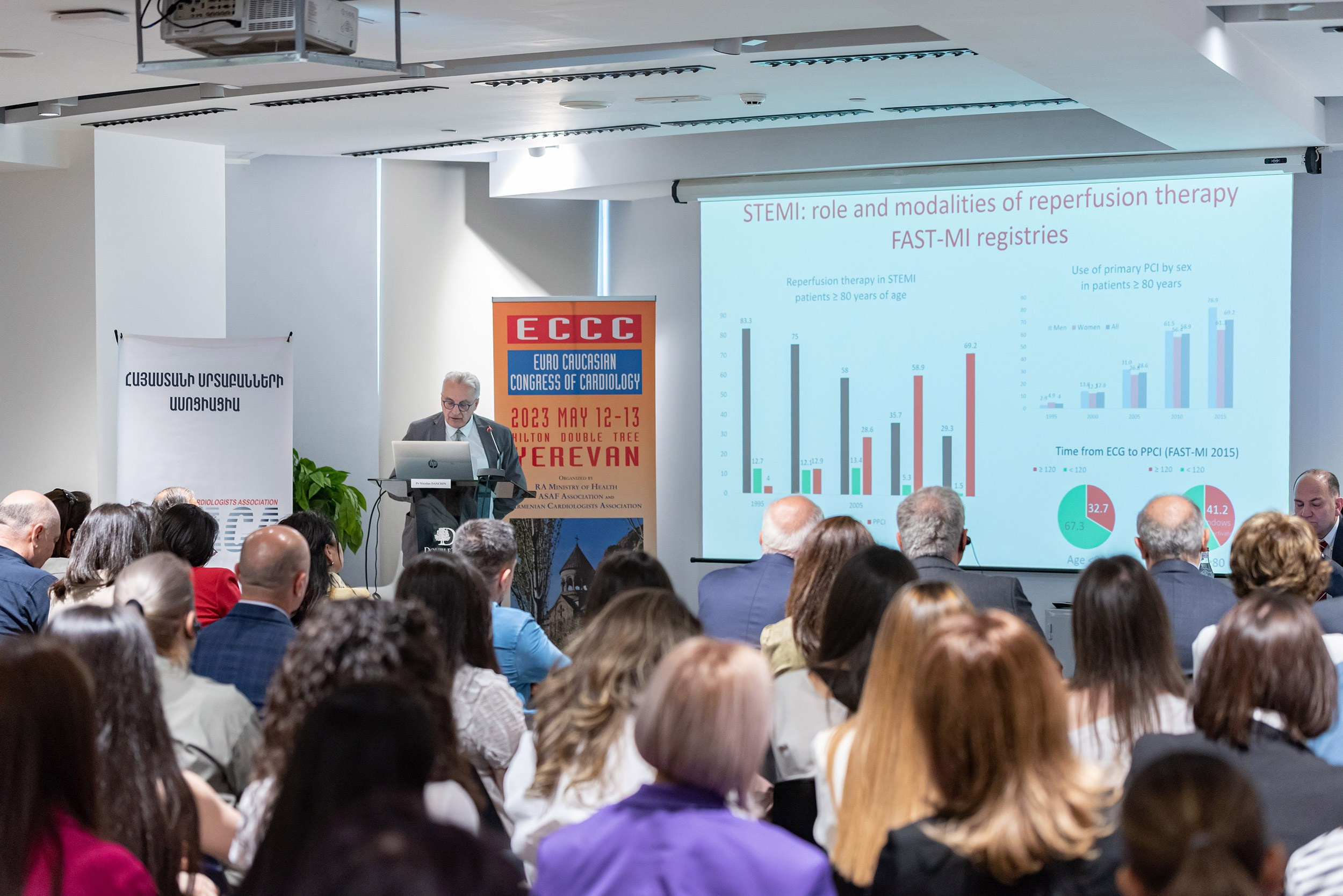 Events. Photographer in Yerevan