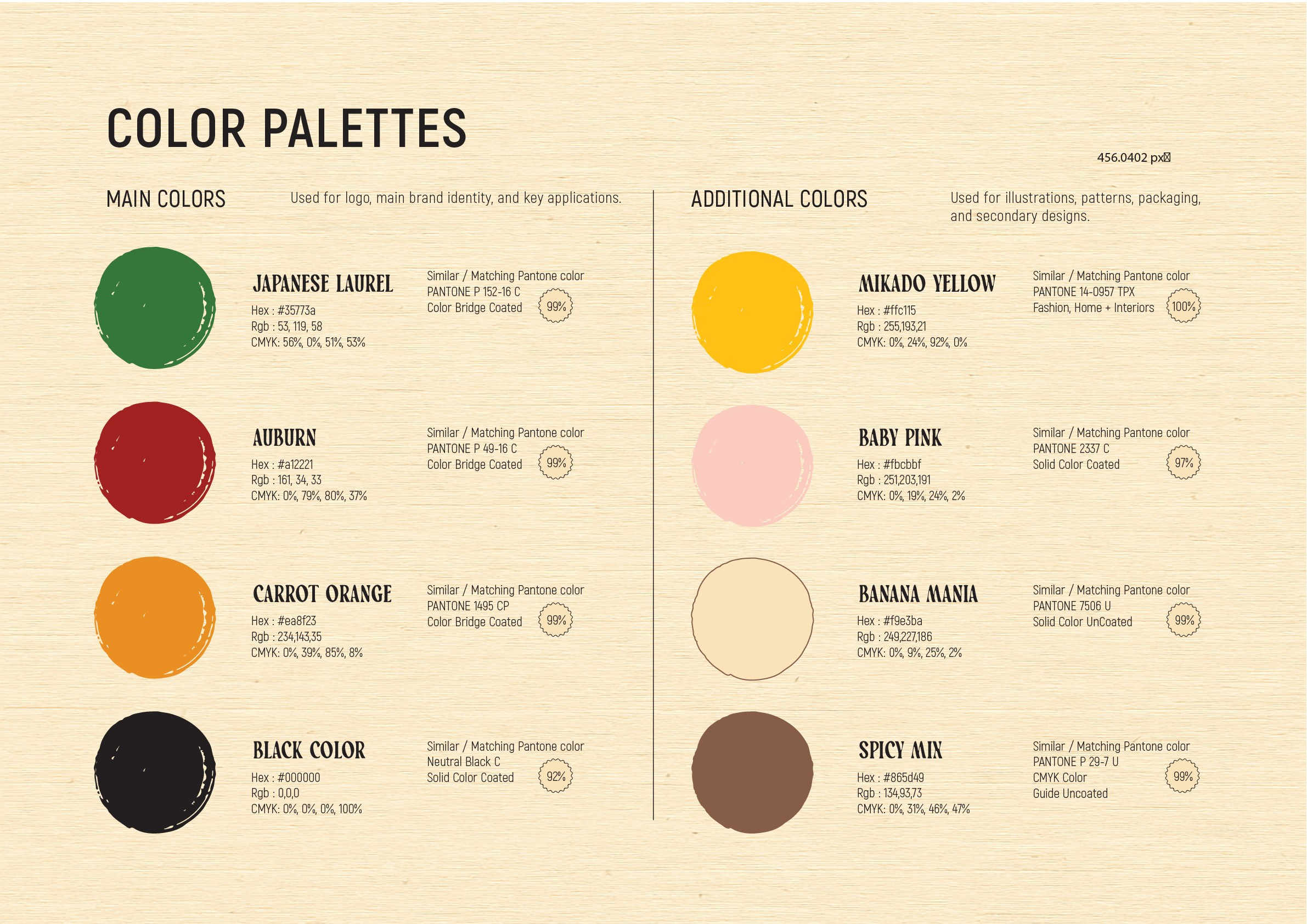 TAC coffee. Helen Reveur | Illustrator & Brand Designer | Ready-Made & Custom Illustrations