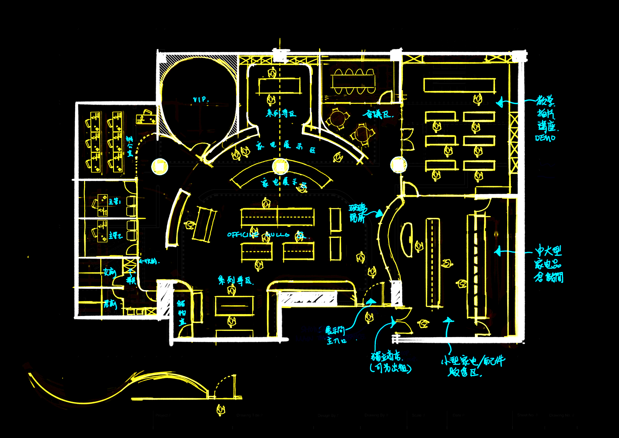 Design process. IHID studio