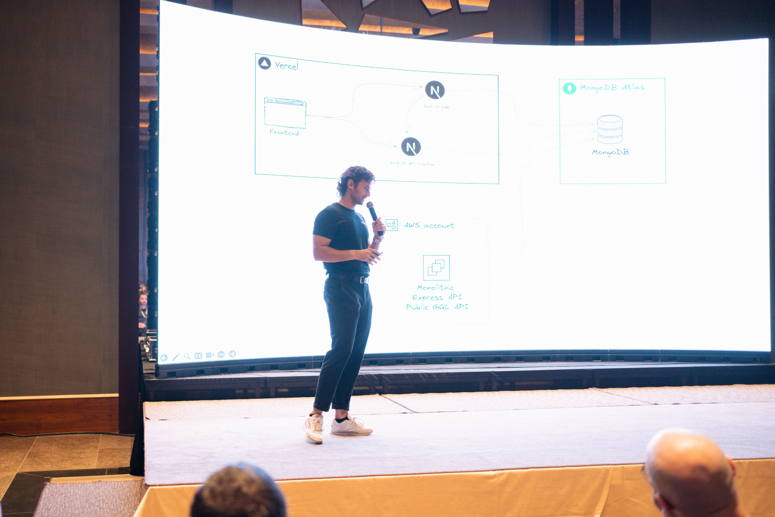 AWS Community Day Romania 2024. Cozac Cristian Photographer