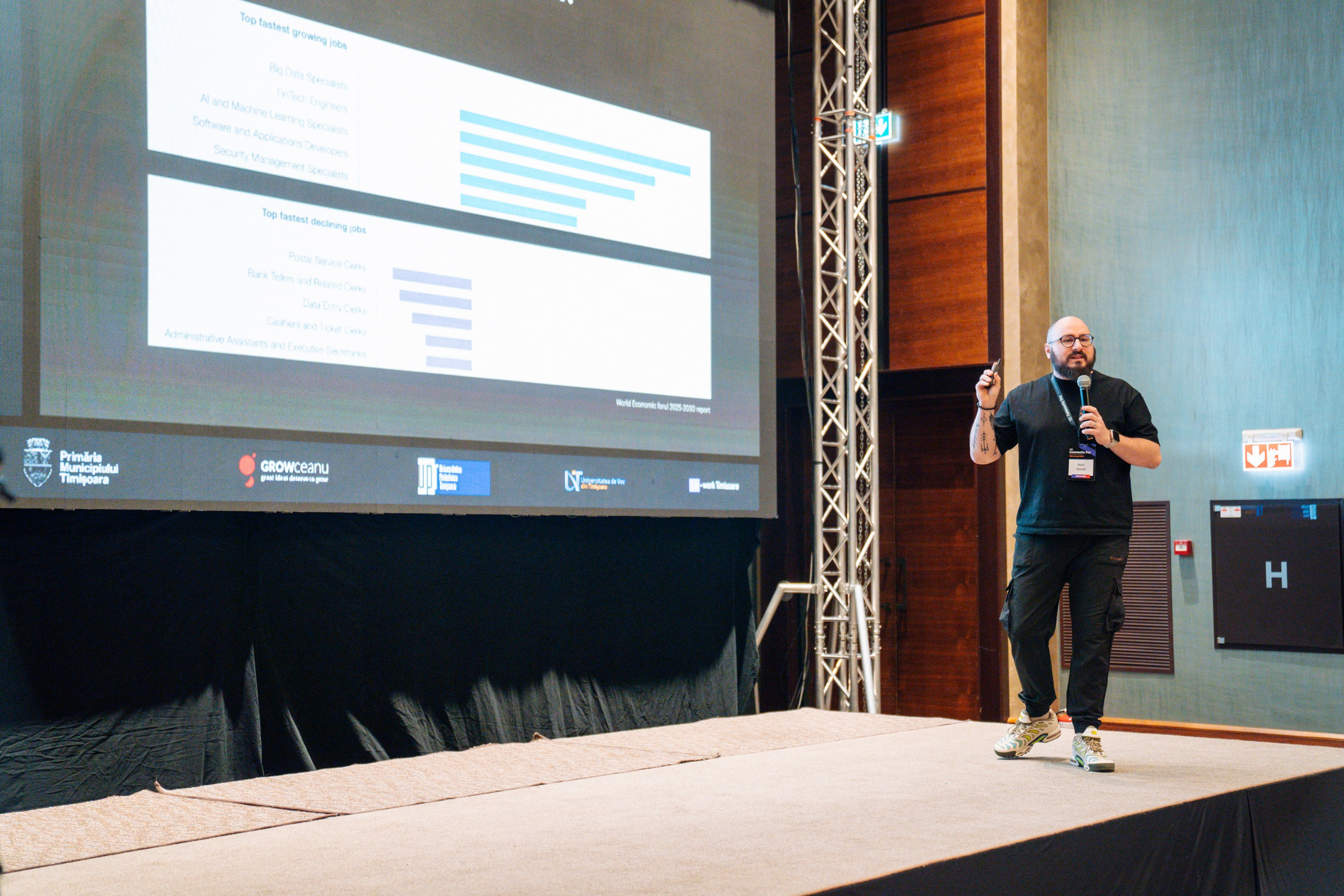 AWS Community Day 2025. Cozac Cristian Photographer