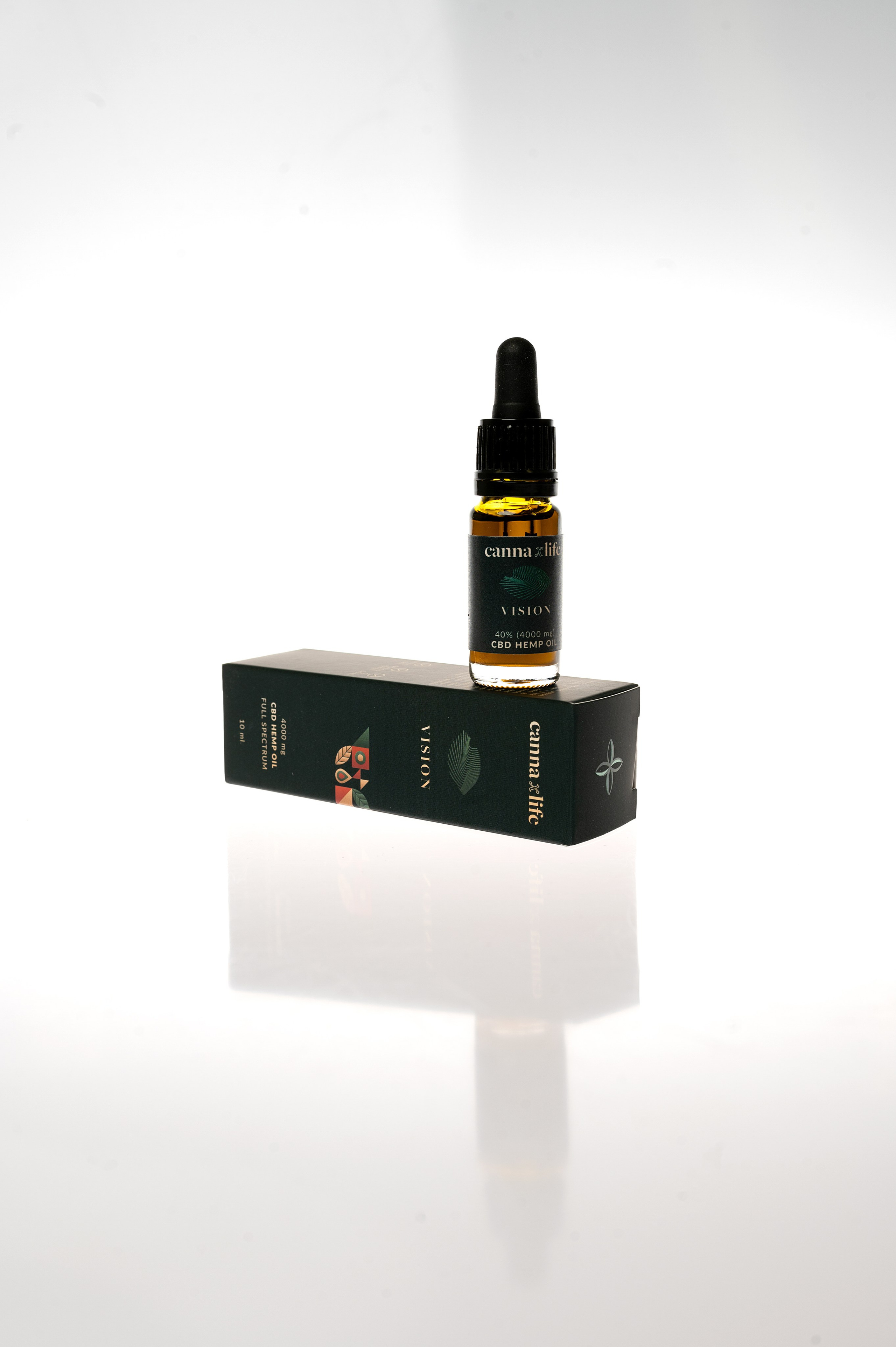 CannaXlife CBD products. ANNA-MARIA PHOTO CONTENT CREATOR — фотограф, эстет, художник и визуальный эксперт в Instagram, работающий в Праге