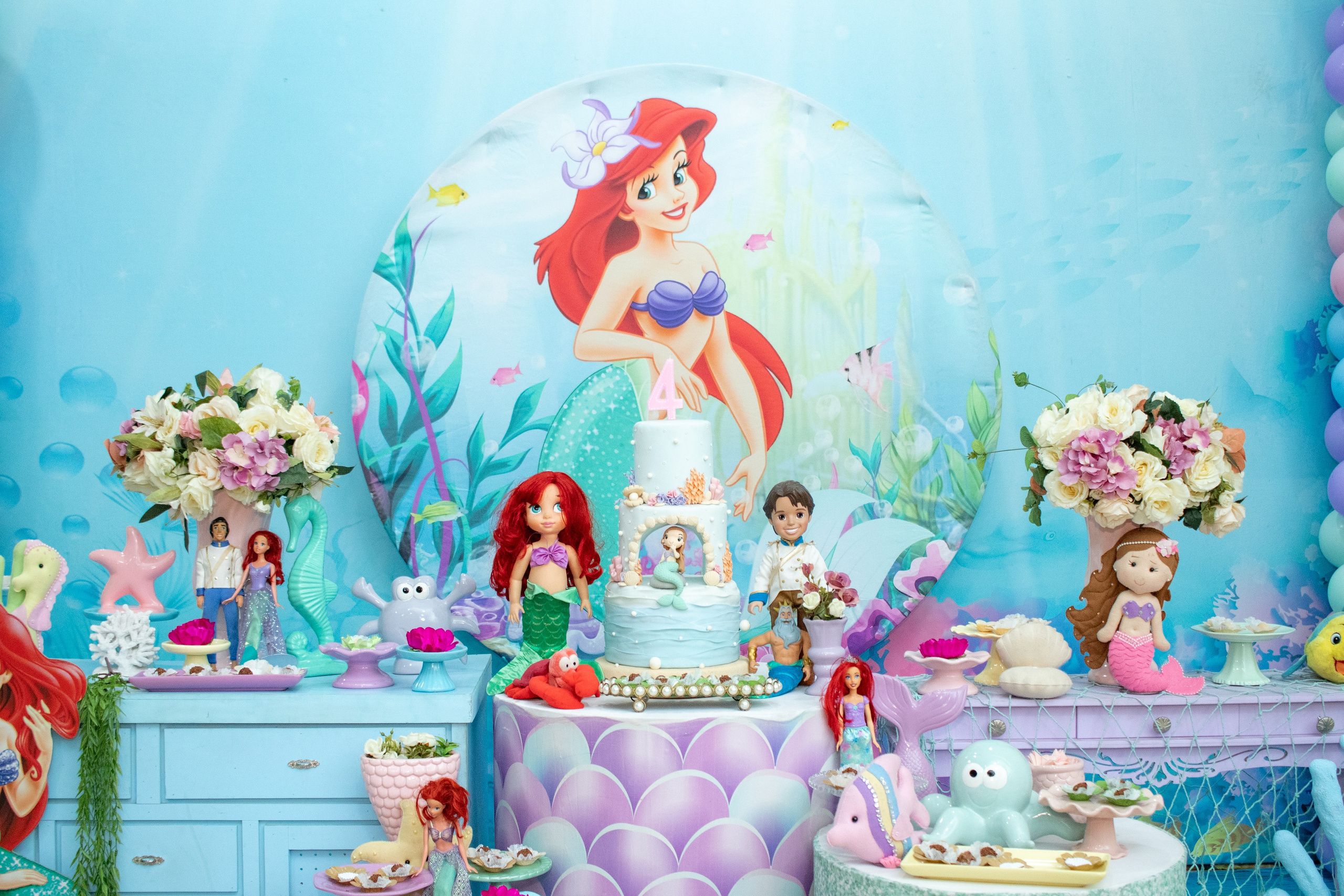 Aniversários. Principal