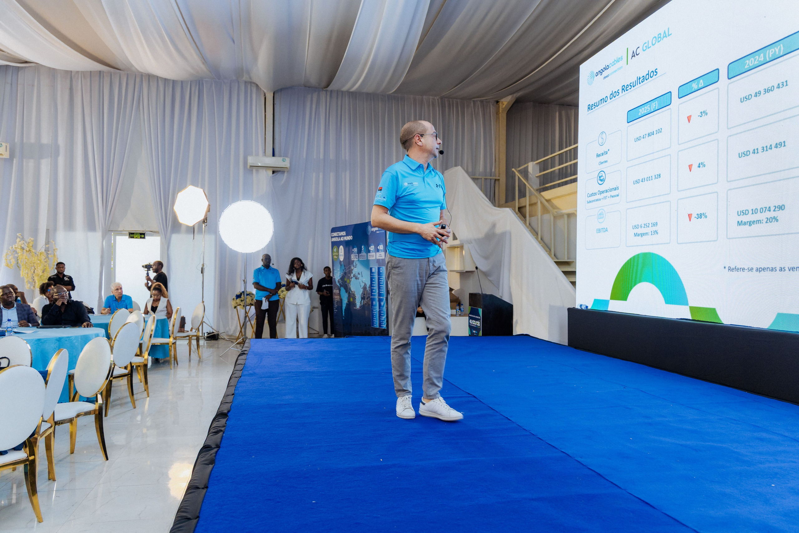 ANGOLA CALBES — Encontro de Quadros 2025