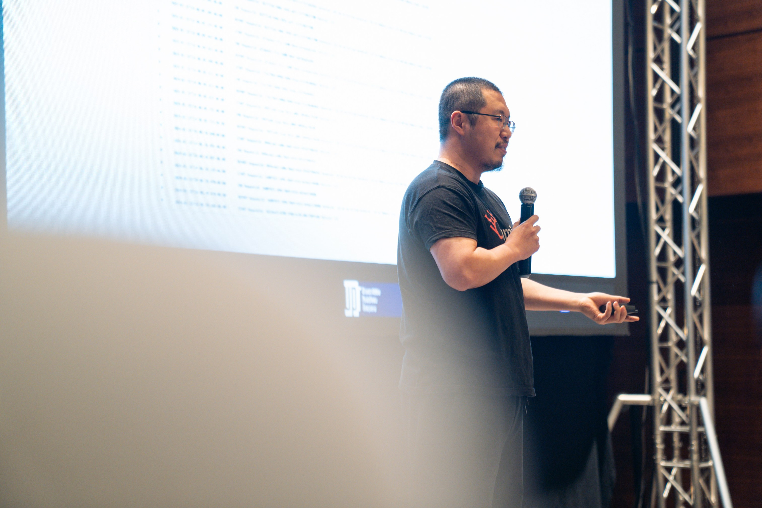 AWS Community Day 2025. Cozac Cristian Photographer