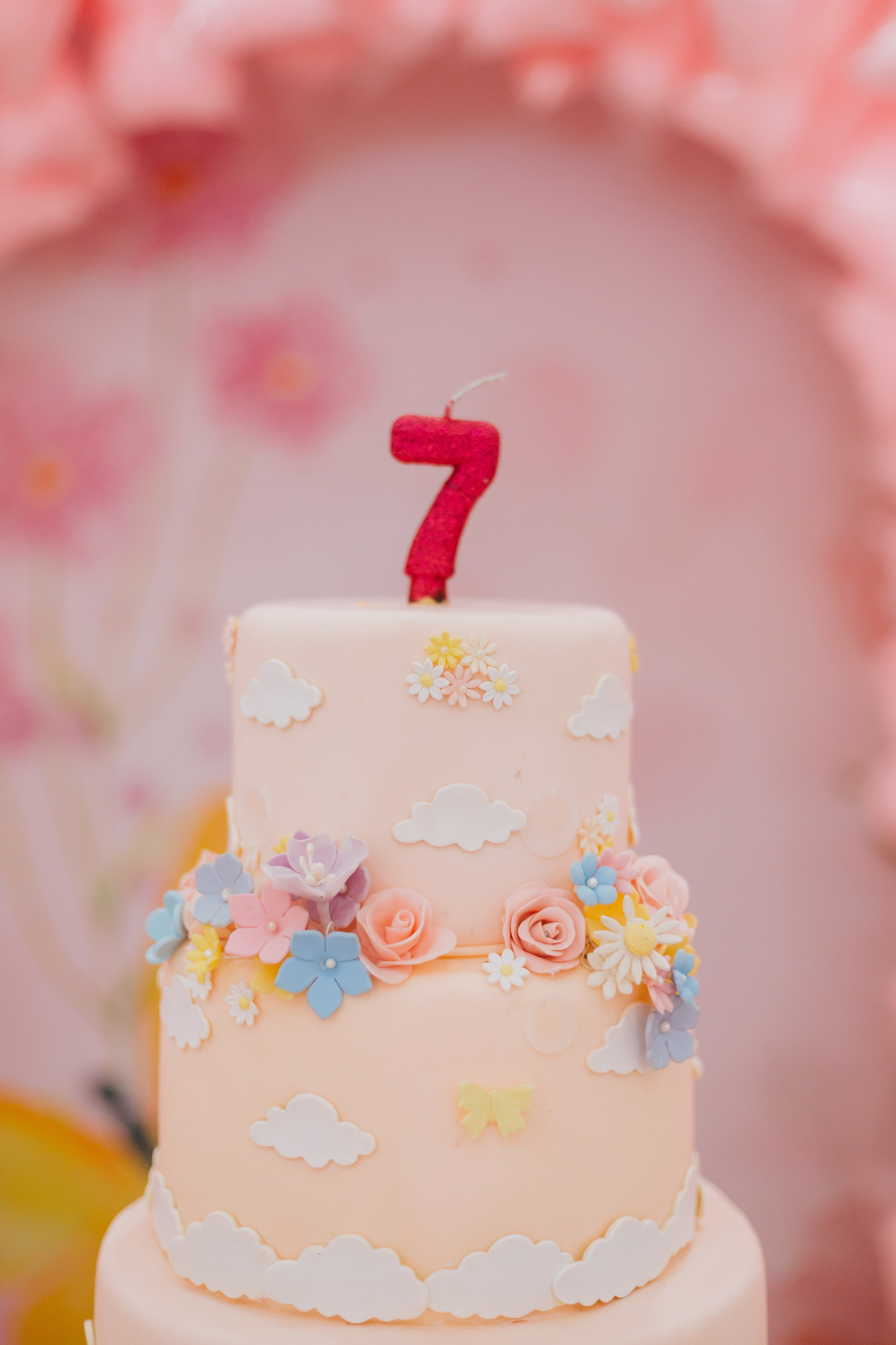 ANIVERSÁRIOS. INÍCIO