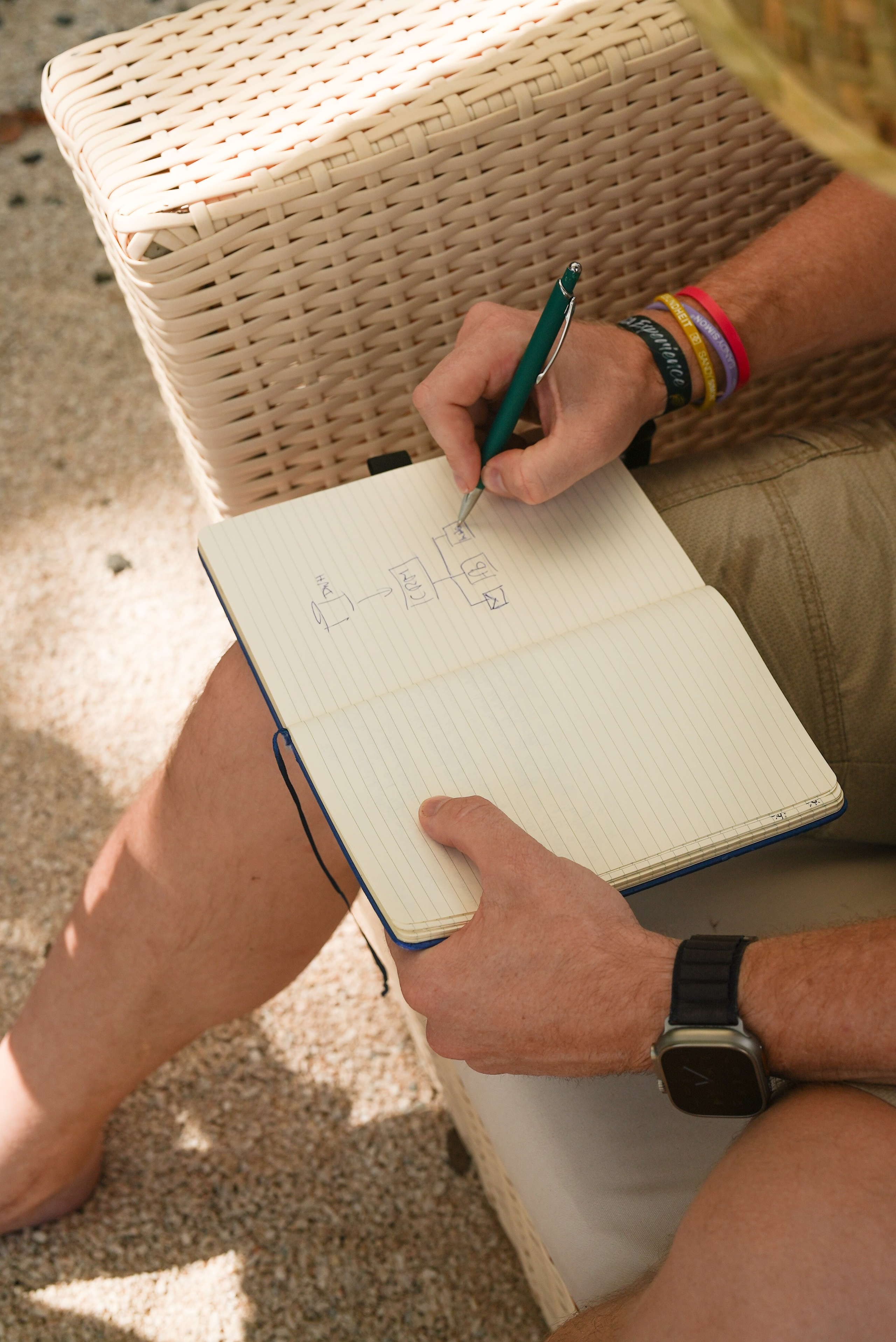 Lukas. Fotostudio in Metzingen