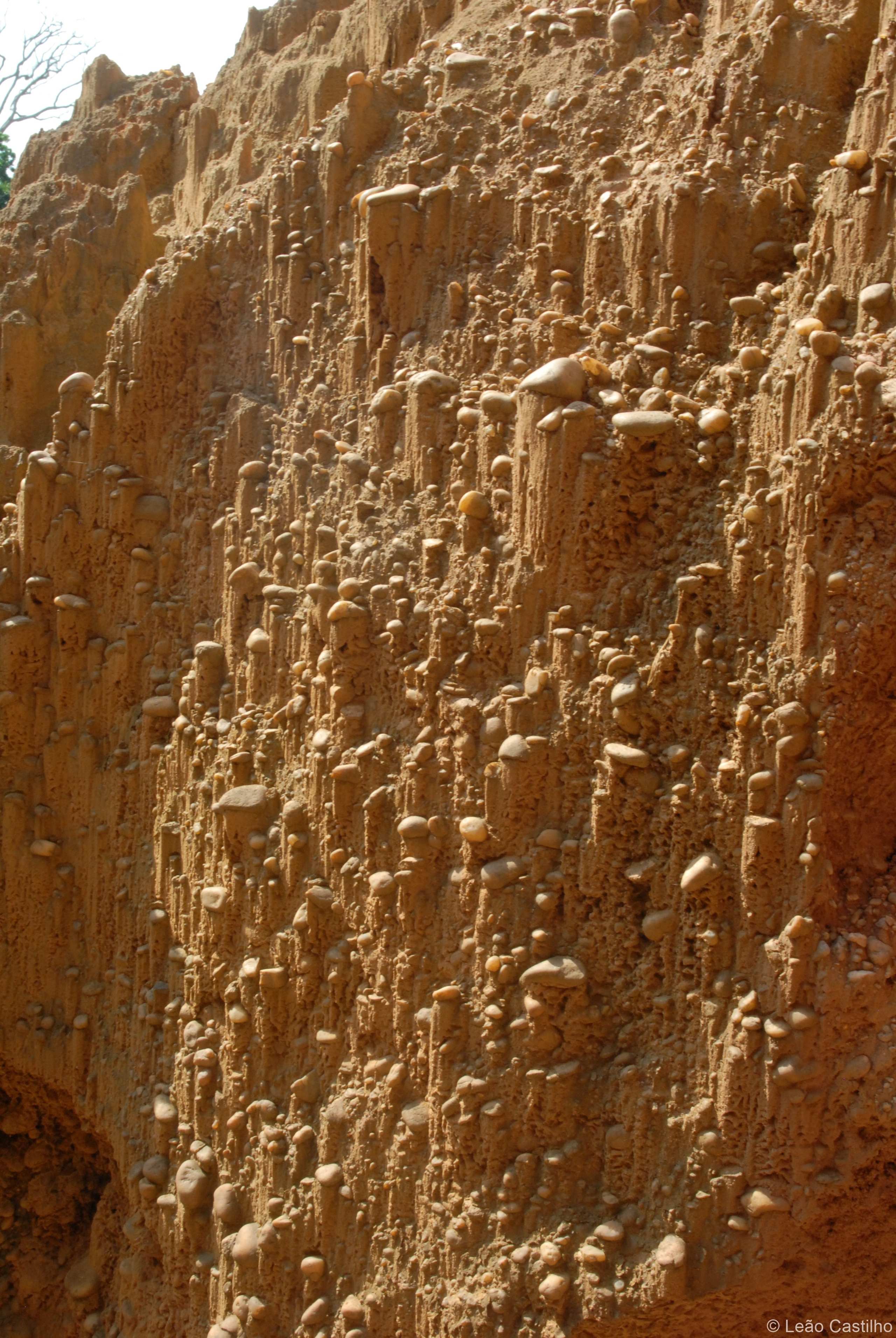 Photos from Congo people. Simbahalu