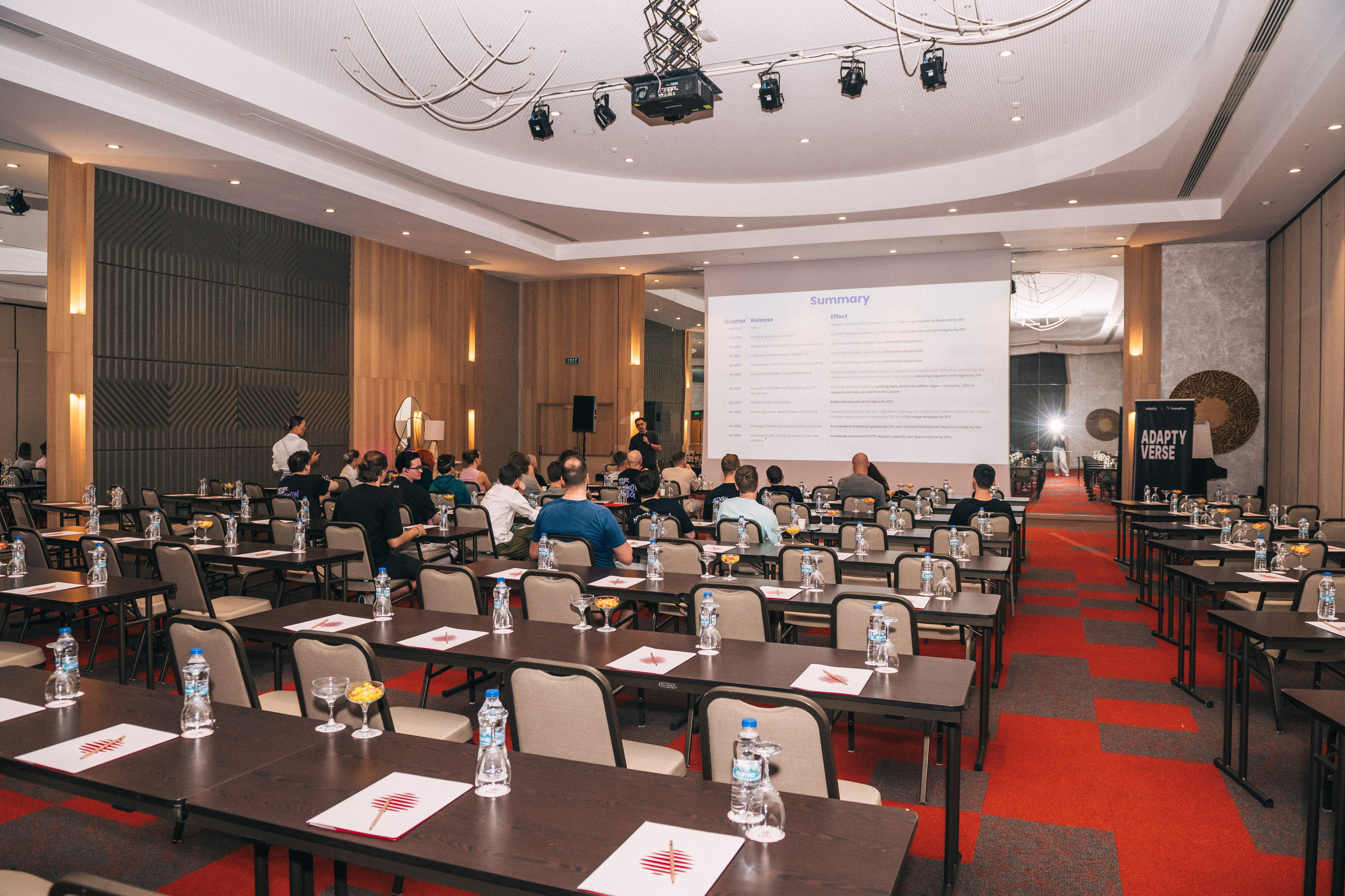 Семинар " Adapty». Турция. 2025. Фотограф в Анталии (Турция) Ева Сэрт