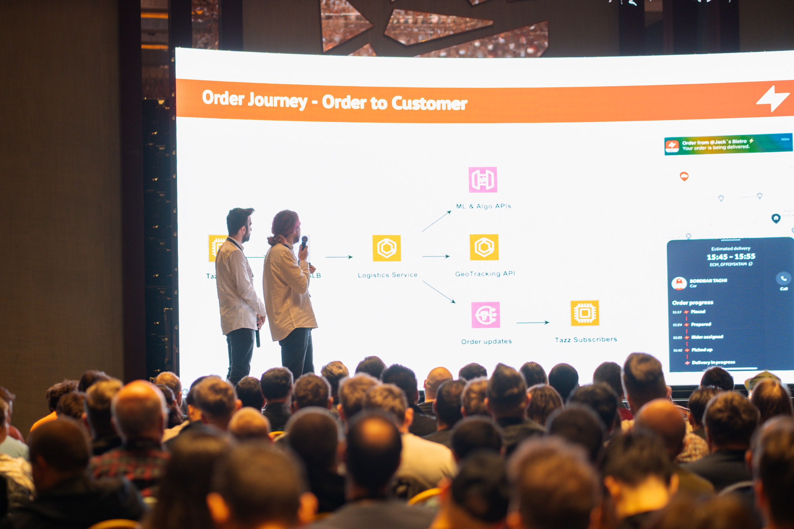 AWS Community Day Romania 2024. Cozac Cristian Photographer