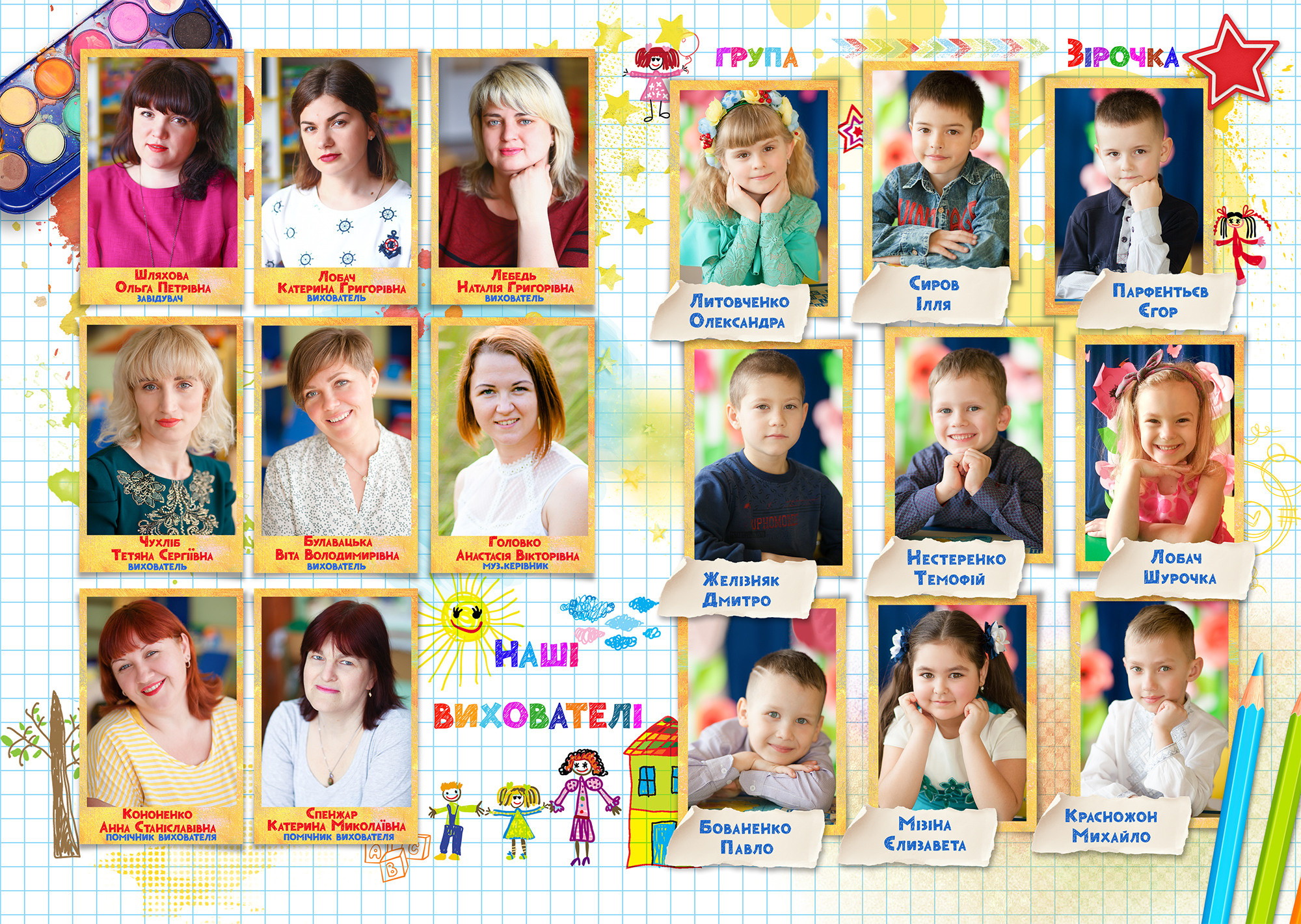 Клітинка. Випускні альбоми для дитячих садочків, шкіл і вузів в м. Полтава