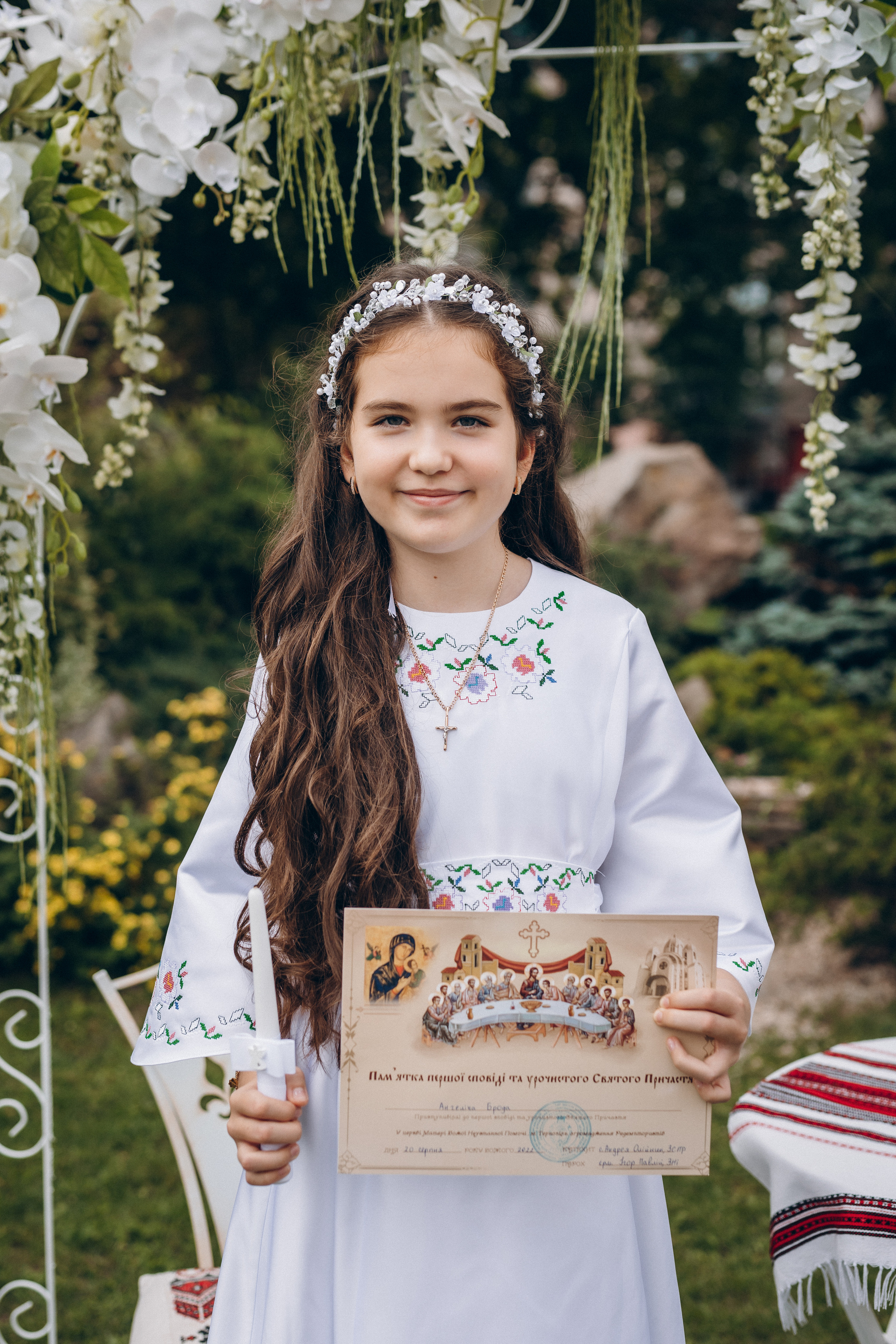 Фотограф на перше причастя. Фотограф Тетяна Бродзяк