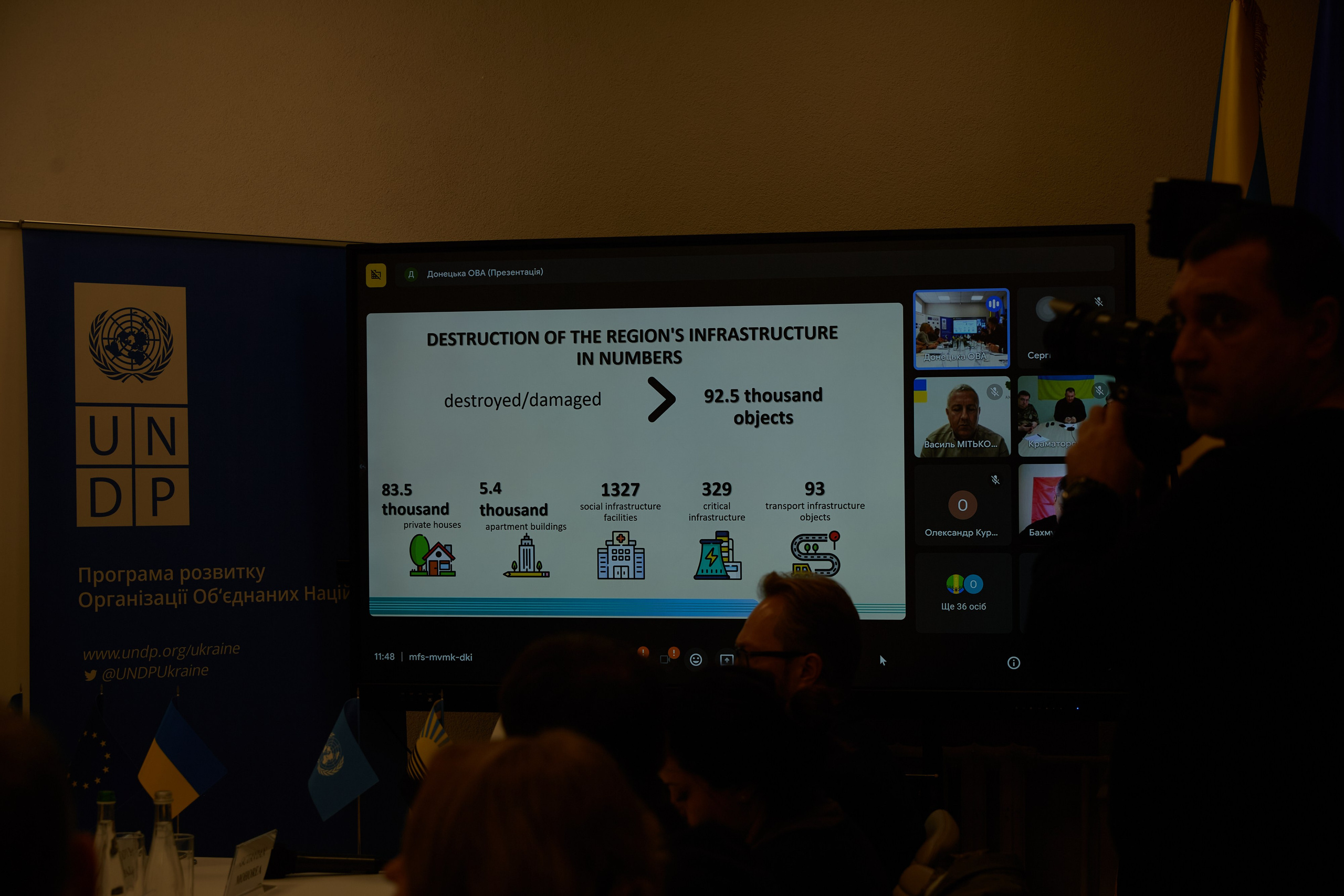 Фото зустрічі посла Австрії, з головами Дніпропетровської, Донецької, Луганської Військової ОДА