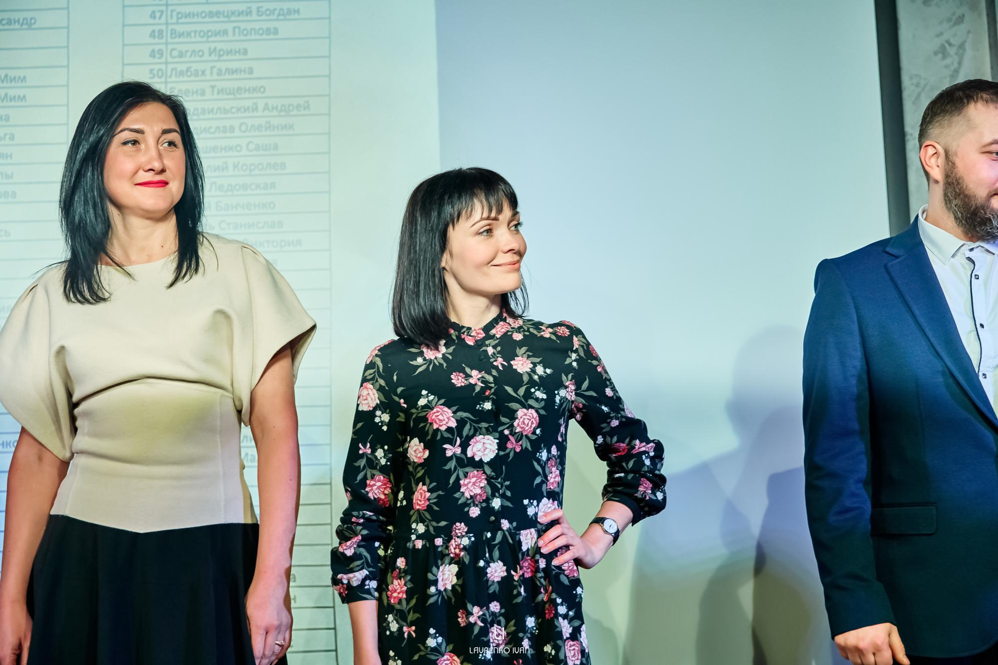 Репортажна зйомка(Дніпро) Вечірки ведучих