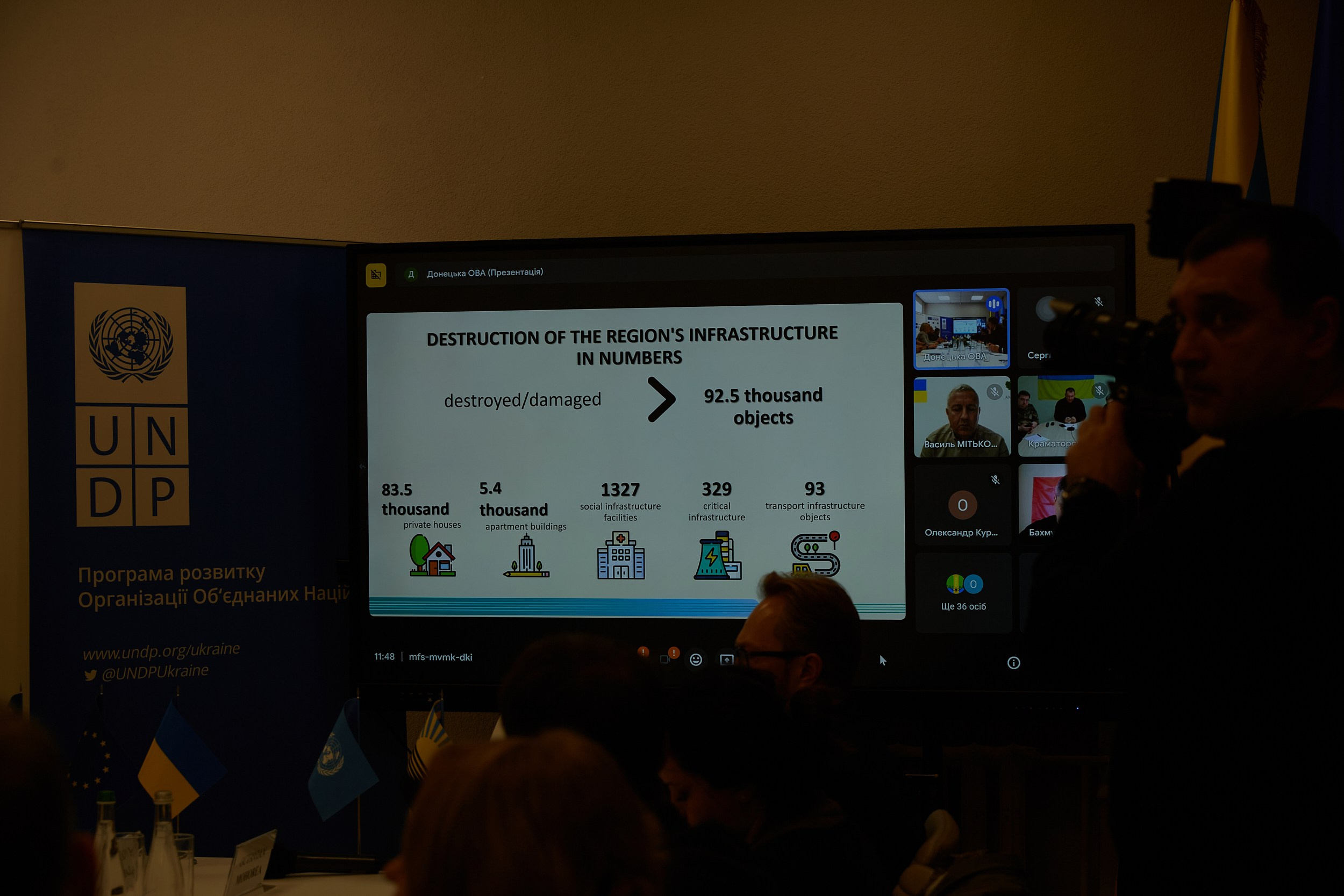 Фото зустрічі посла Австрії, з головами Дніпропетровської, Донецької, Луганської Військової ОДА