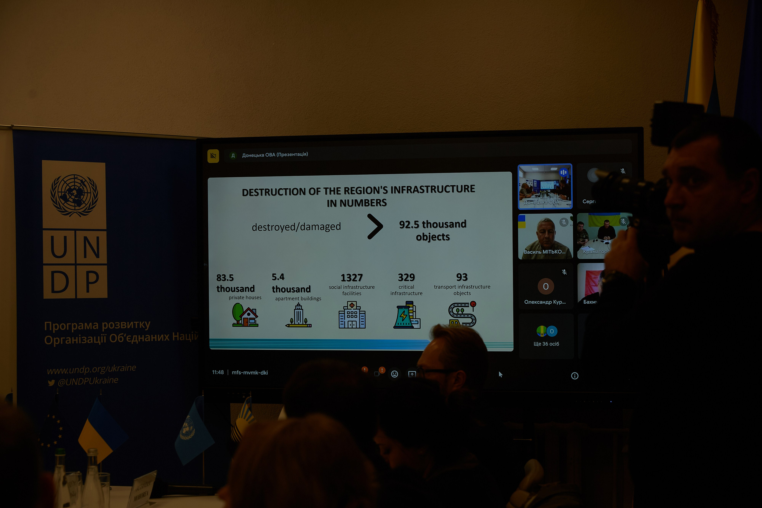 Фото зустрічі посла Австрії, з головами Дніпропетровської, Донецької, Луганської Військової ОДА