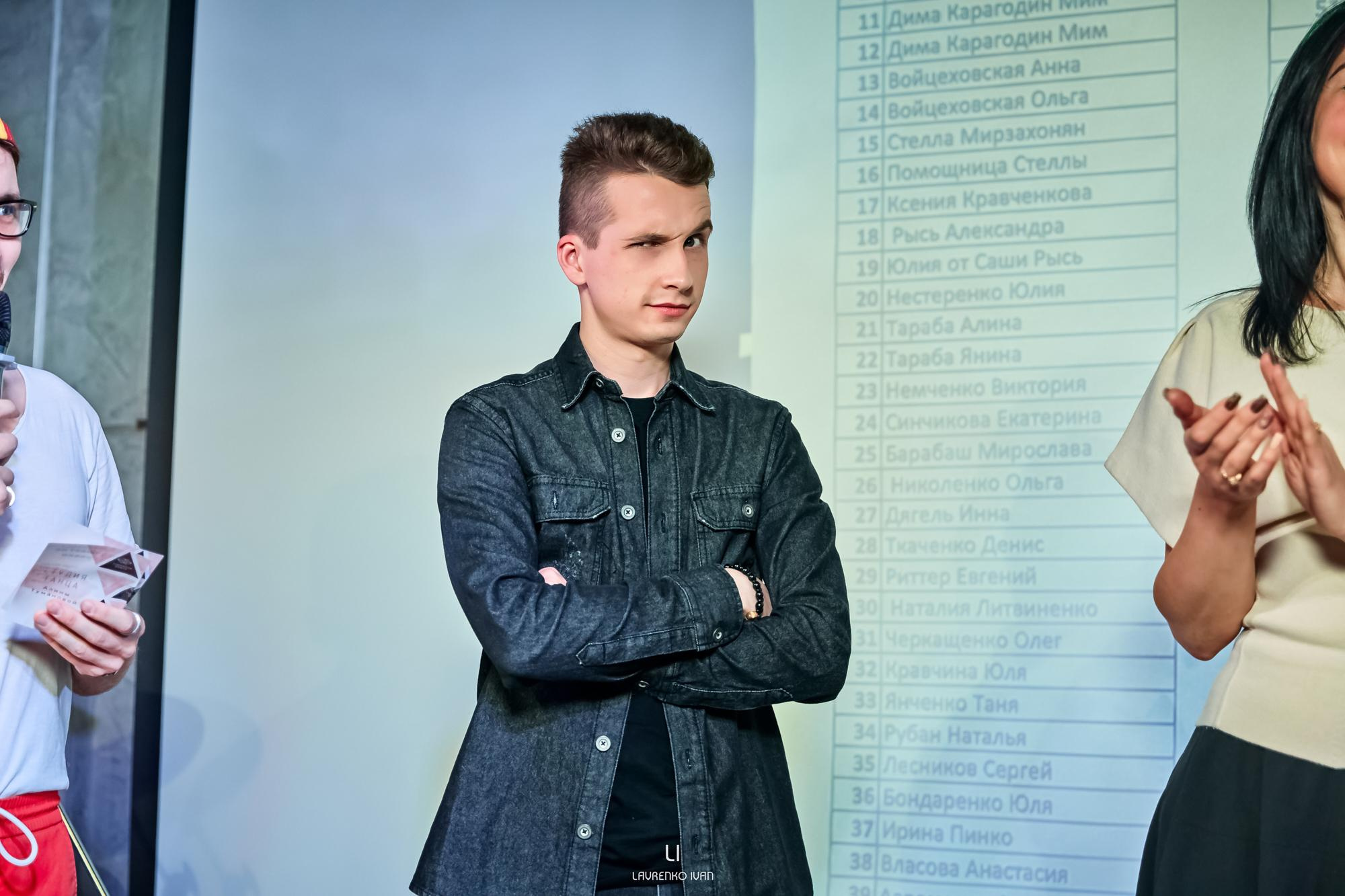 Репортажна зйомка(Дніпро) Вечірки ведучих