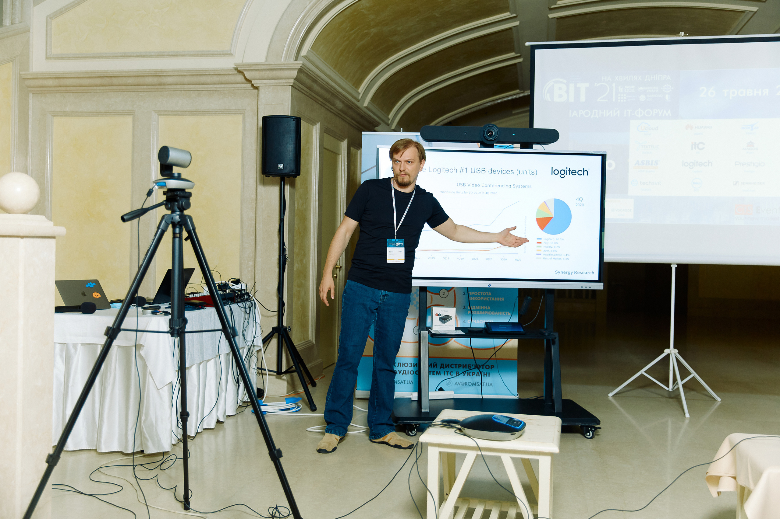 Репортажна зйомка(Дніпро) Фото конференції ВІТ 2021
