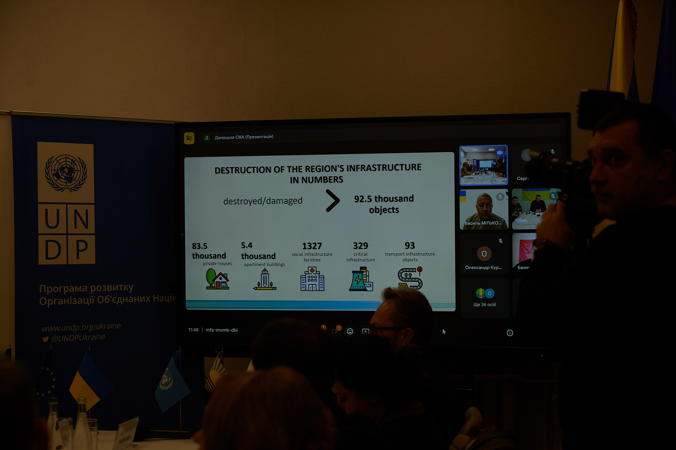 Фото зустрічі посла Австрії, з головами Дніпропетровської, Донецької, Луганської Військової ОДА