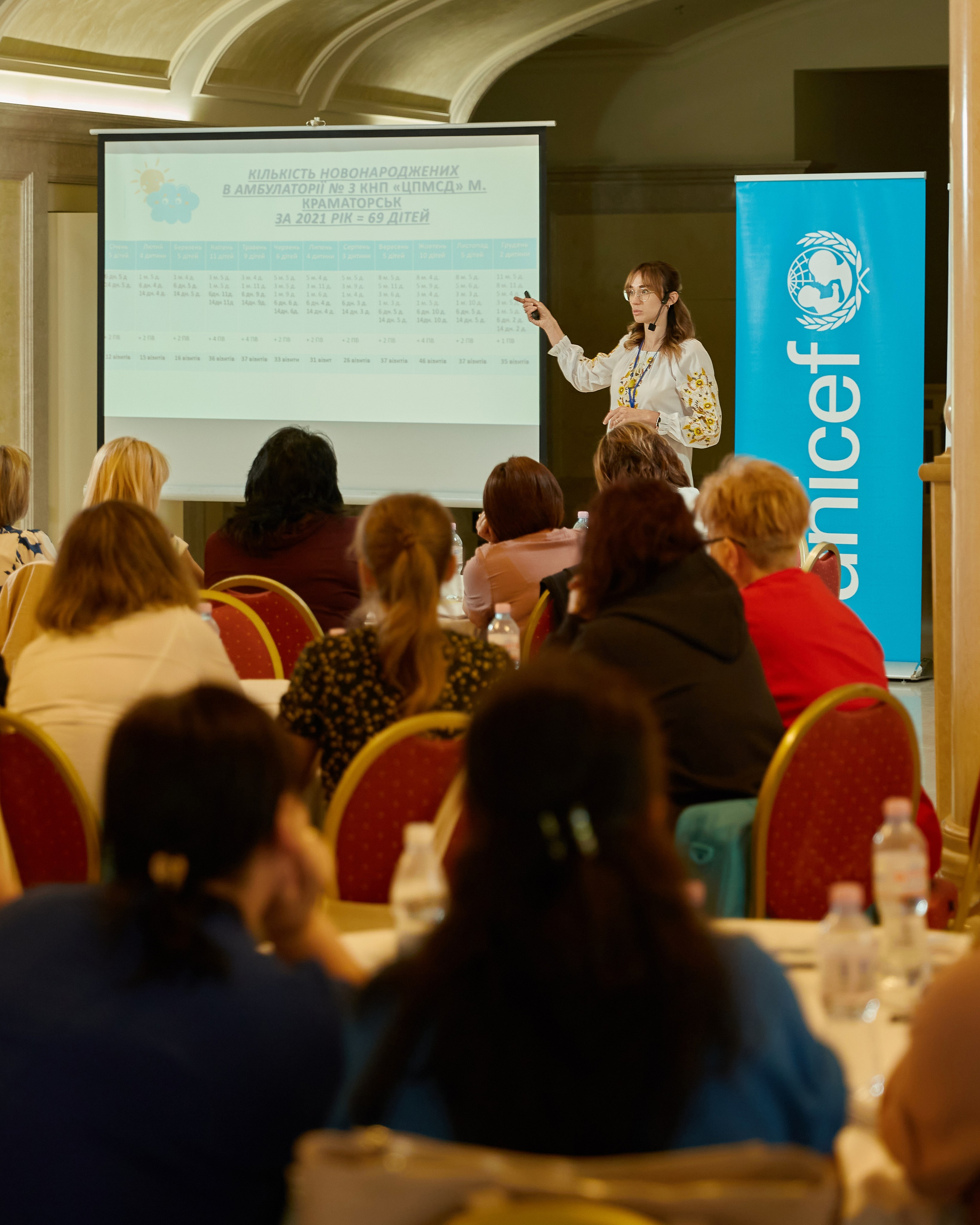 Фотограф Днепр. Фотосесси в Днепре. Фотограф Иван Лавренко