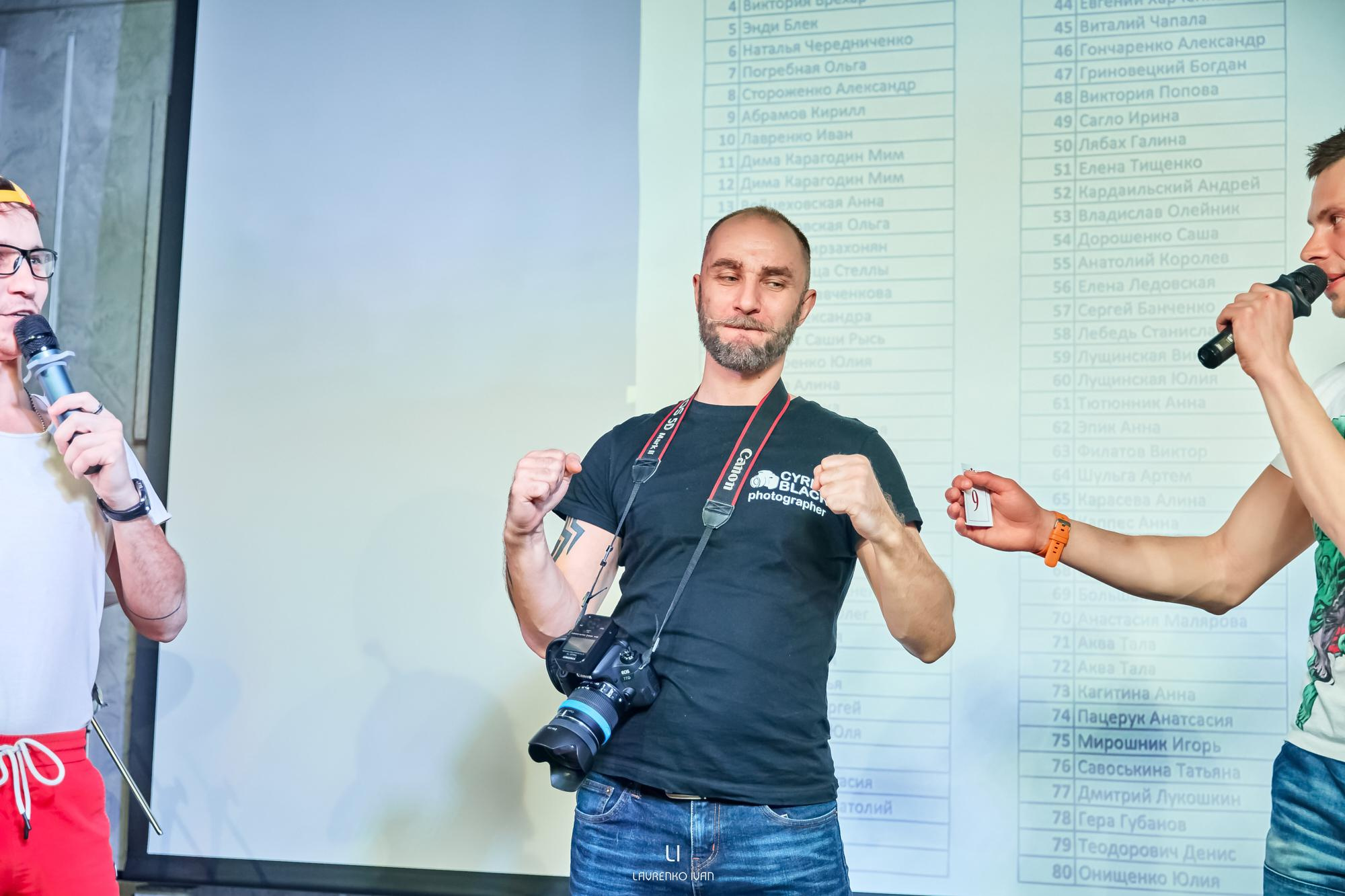 Репортажна зйомка(Дніпро) Вечірки ведучих