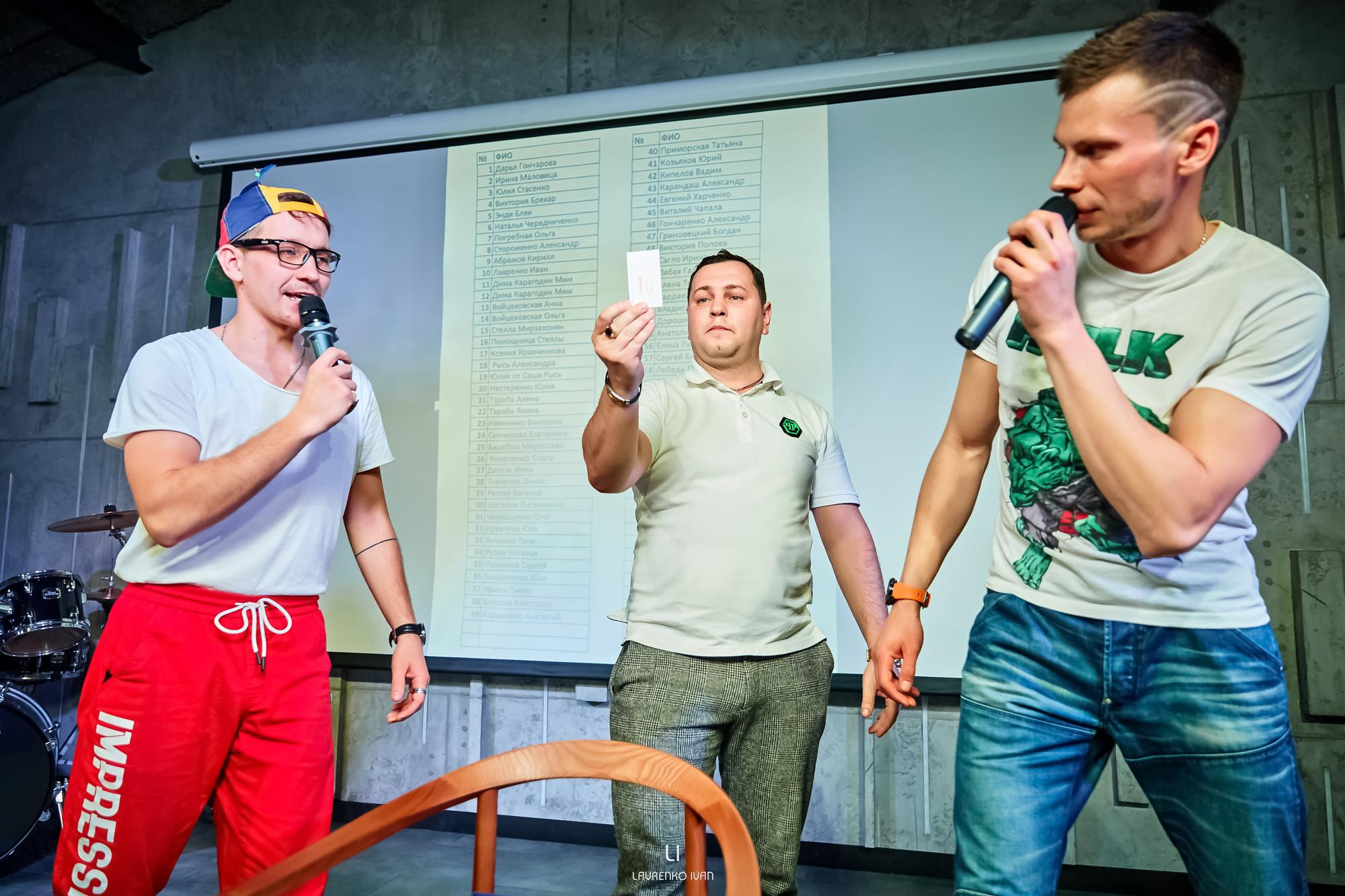 Репортажна зйомка(Дніпро) Вечірки ведучих