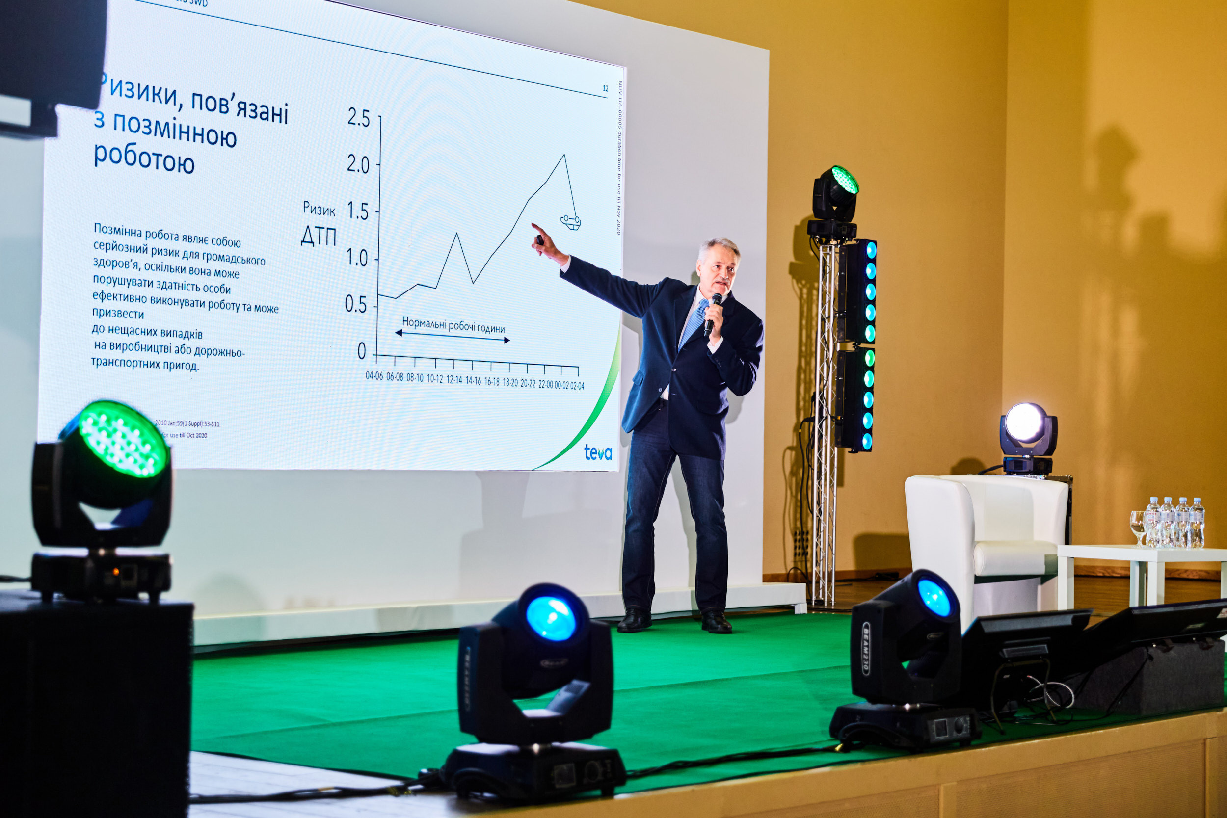 Зйомка медичної конференції у Дніпрі. Teva