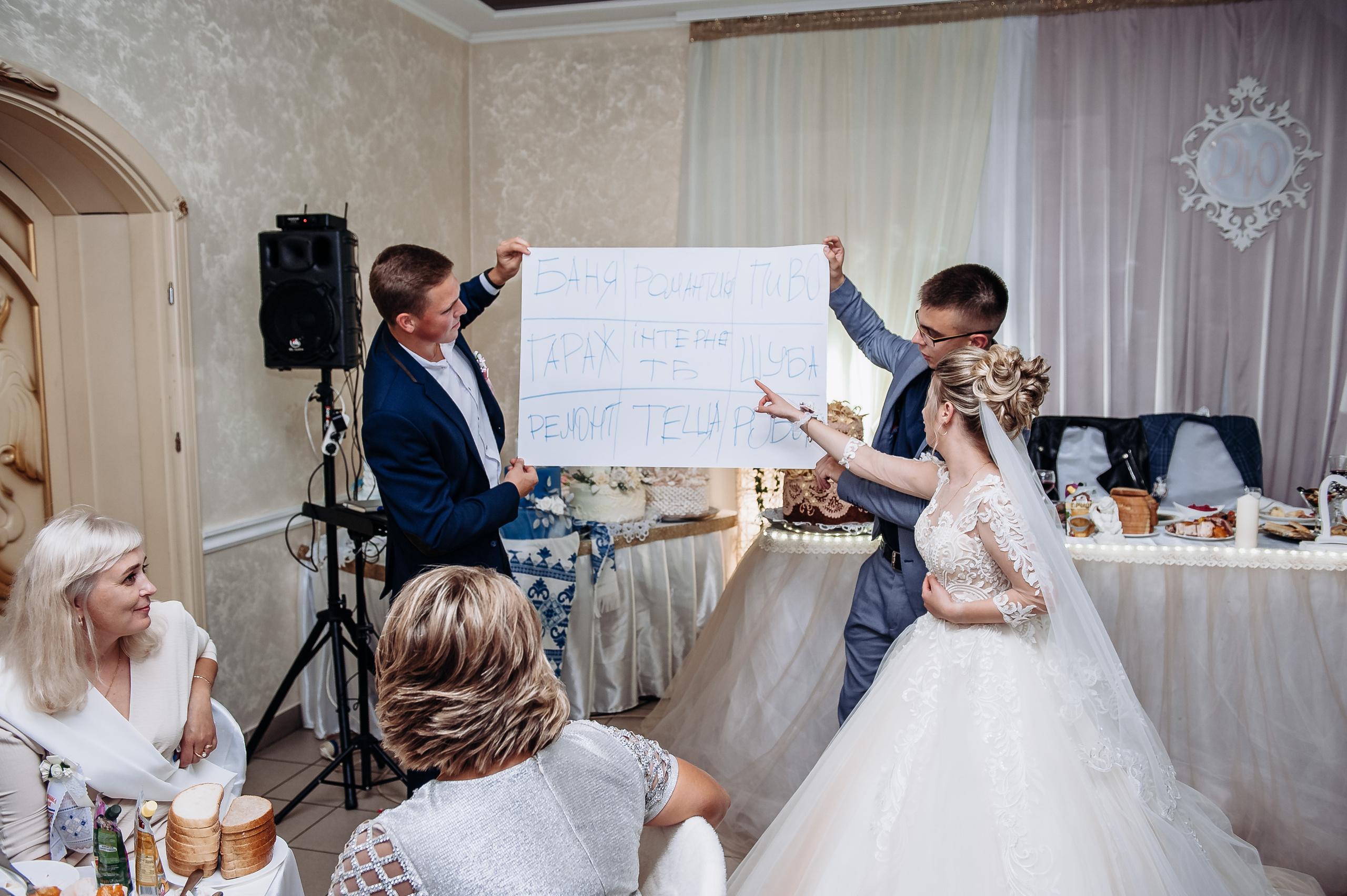 Весільна фотосесія. Весільний та сімейний фотограф Україна