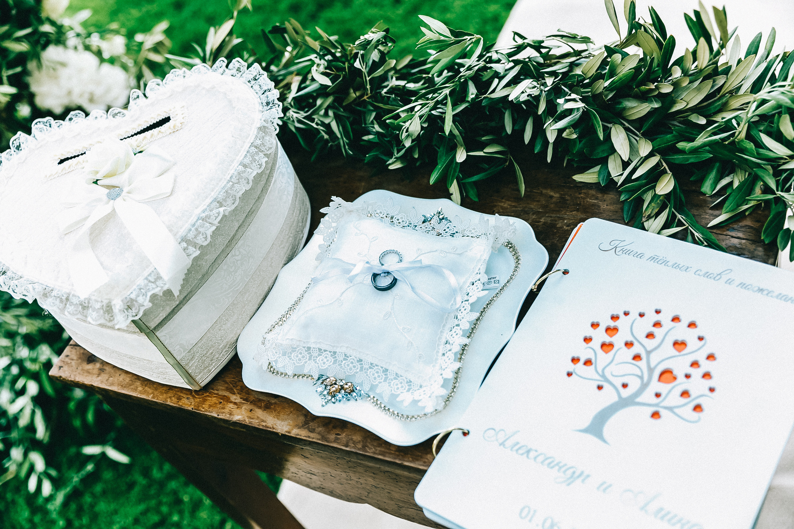 Весілля Аліни Гросу. Весільний та сімейний фотограф в Данії Вячеслав Логвинюк